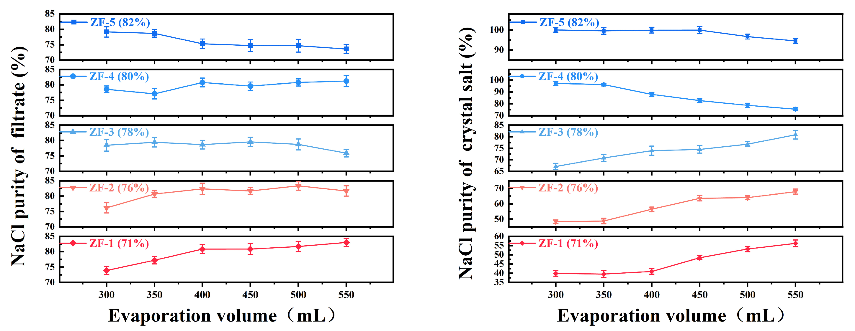 Recycling 10 00106 g004