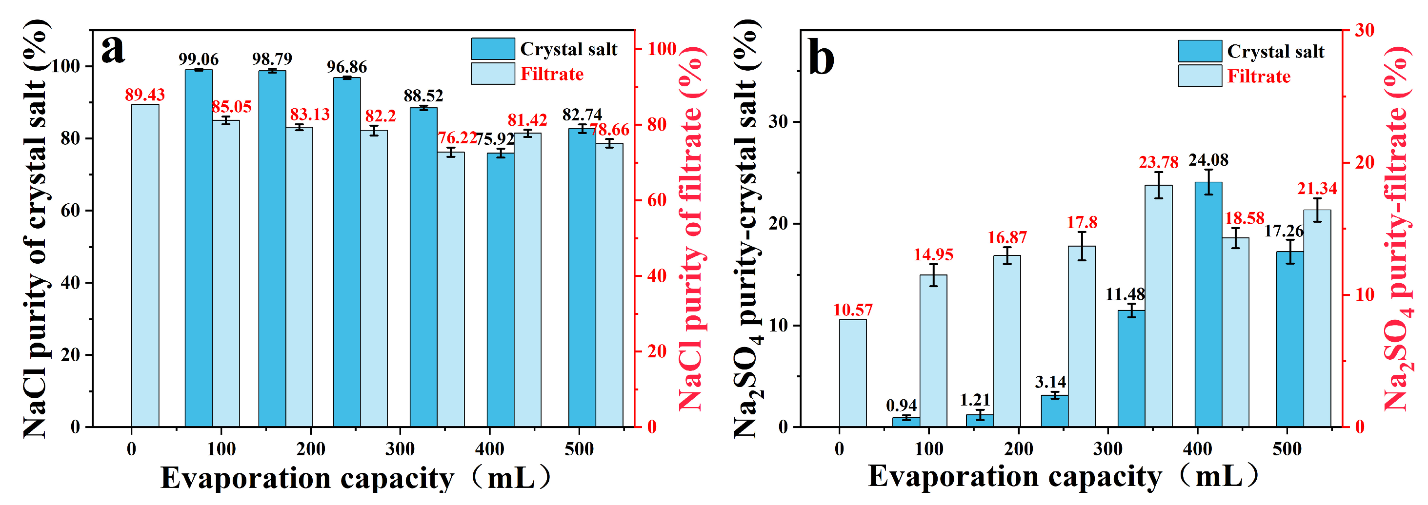 Recycling 10 00106 g007