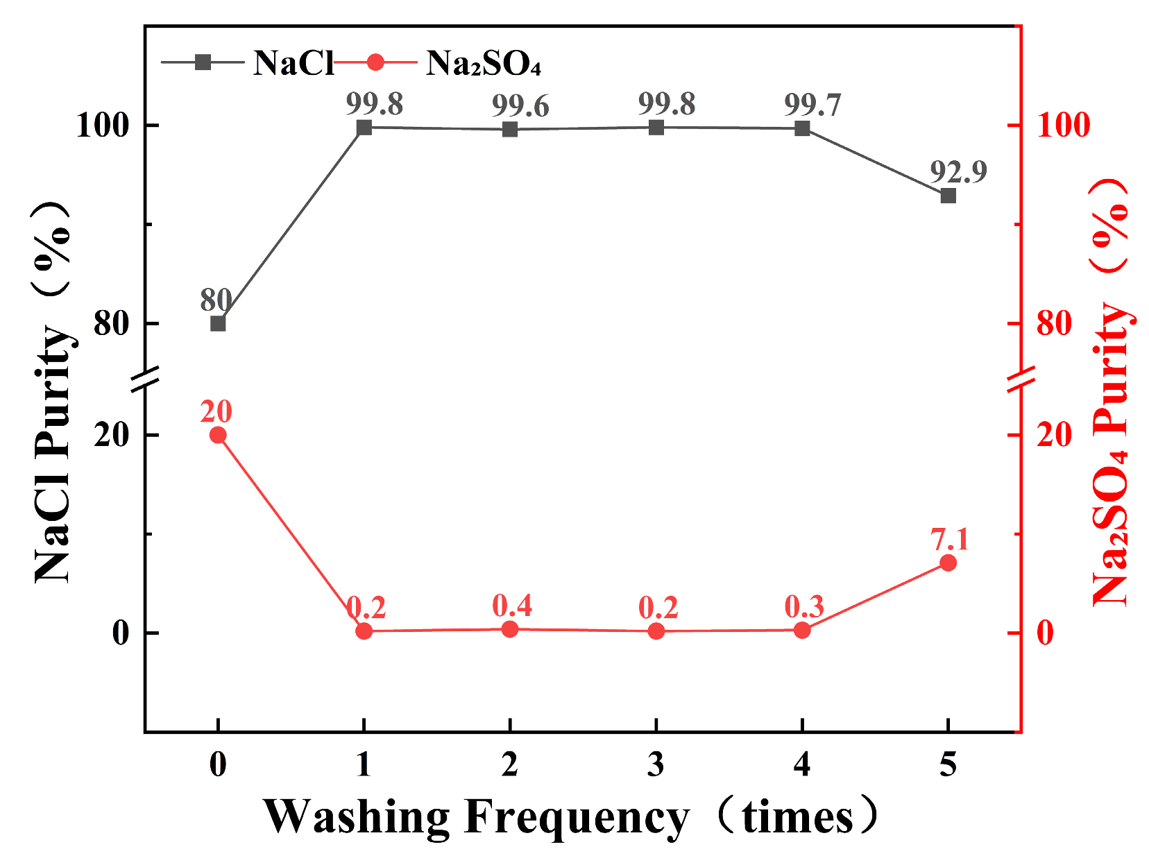 Recycling 10 00106 g008