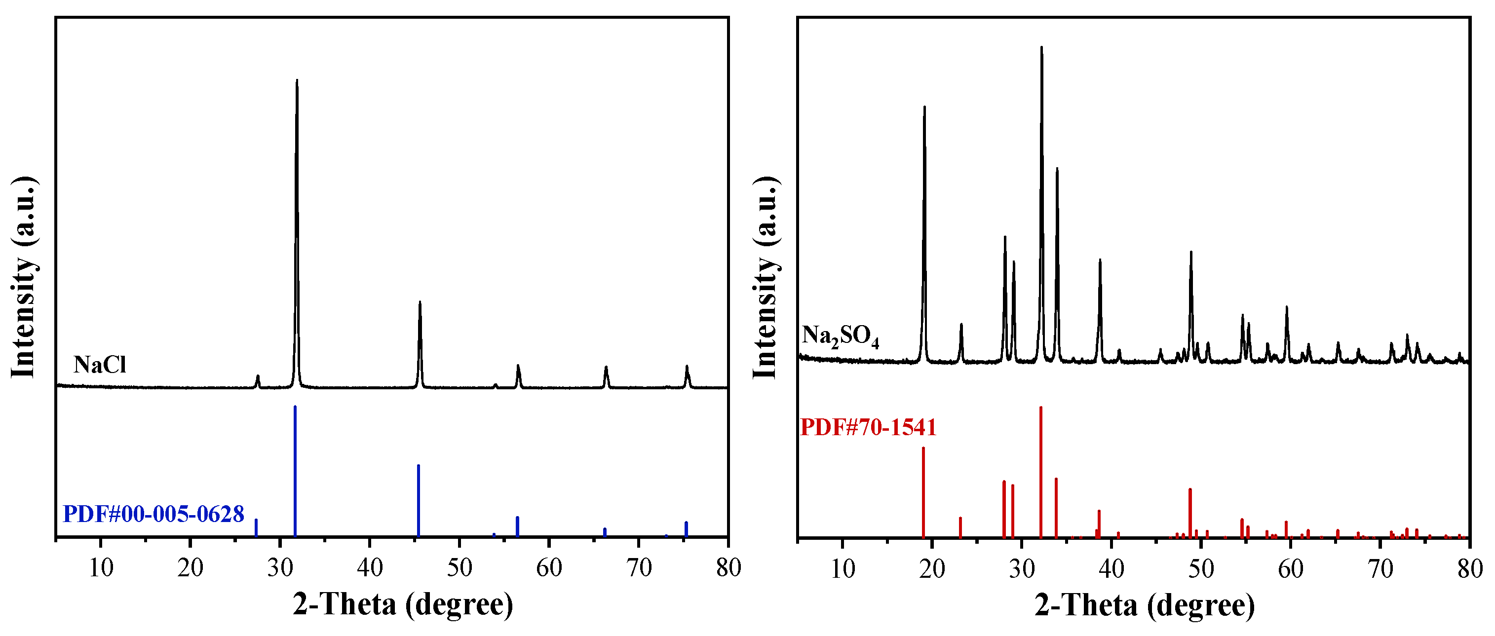 Recycling 10 00106 g011