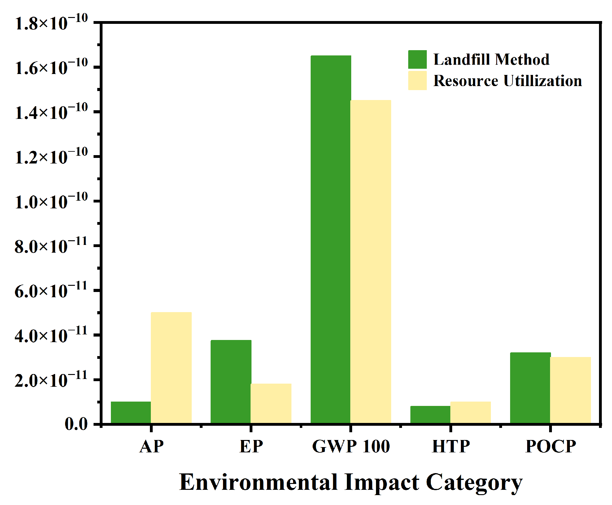 Recycling 10 00106 g012