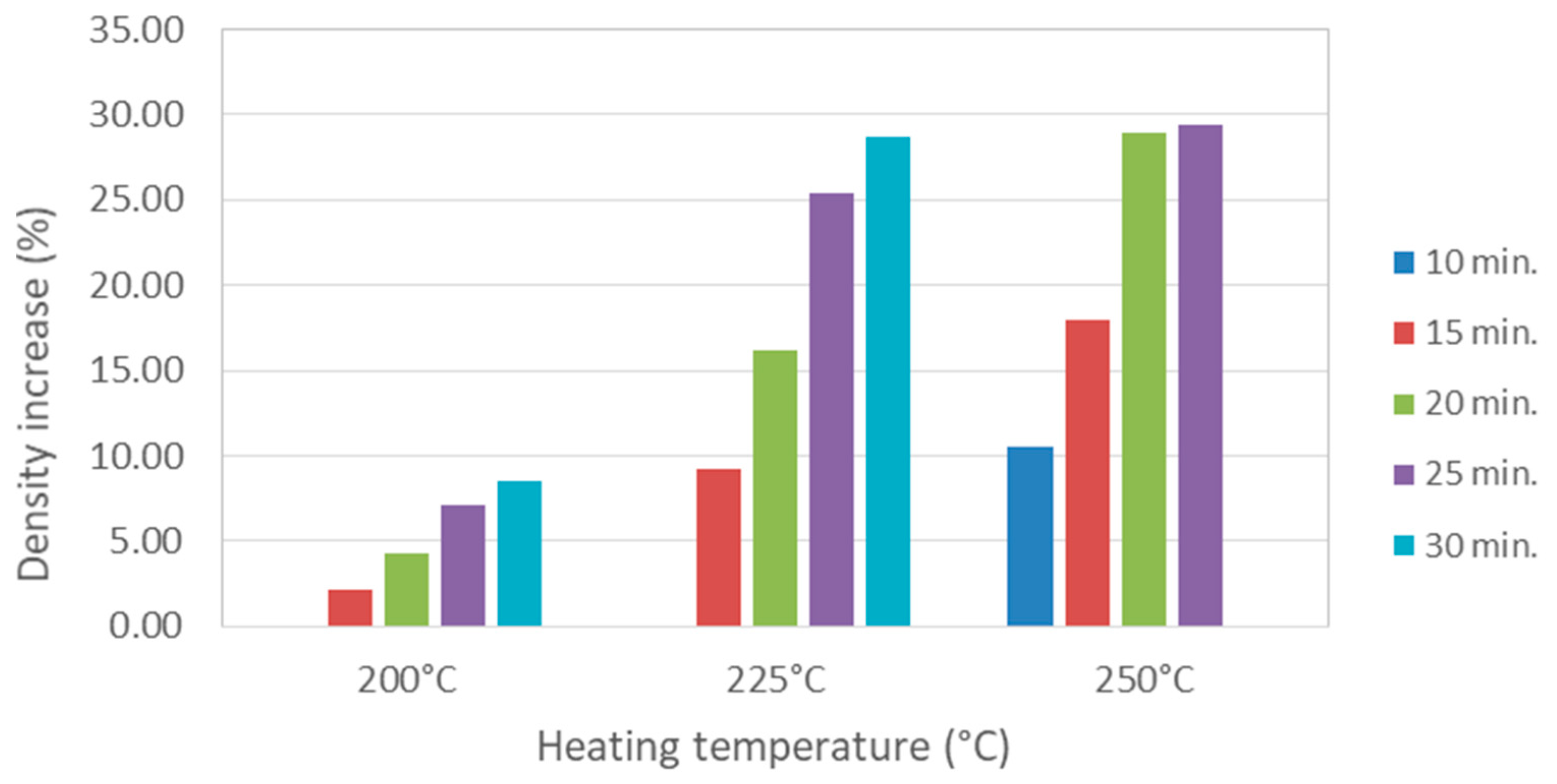 Recycling 10 00107 g011
