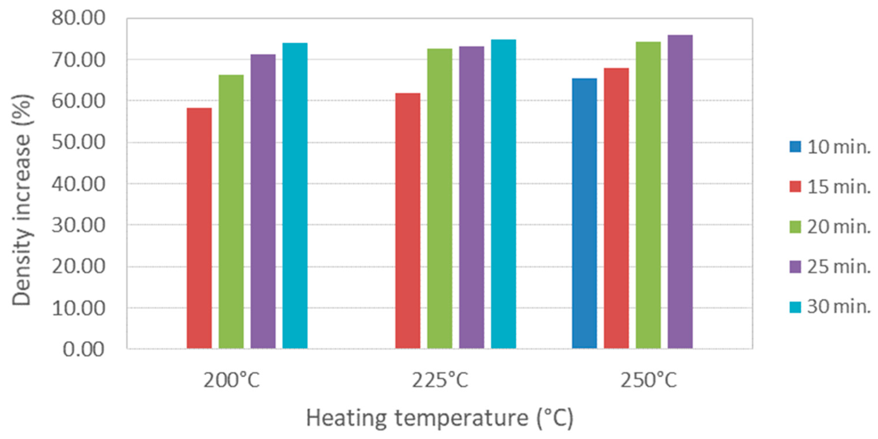 Recycling 10 00107 g012