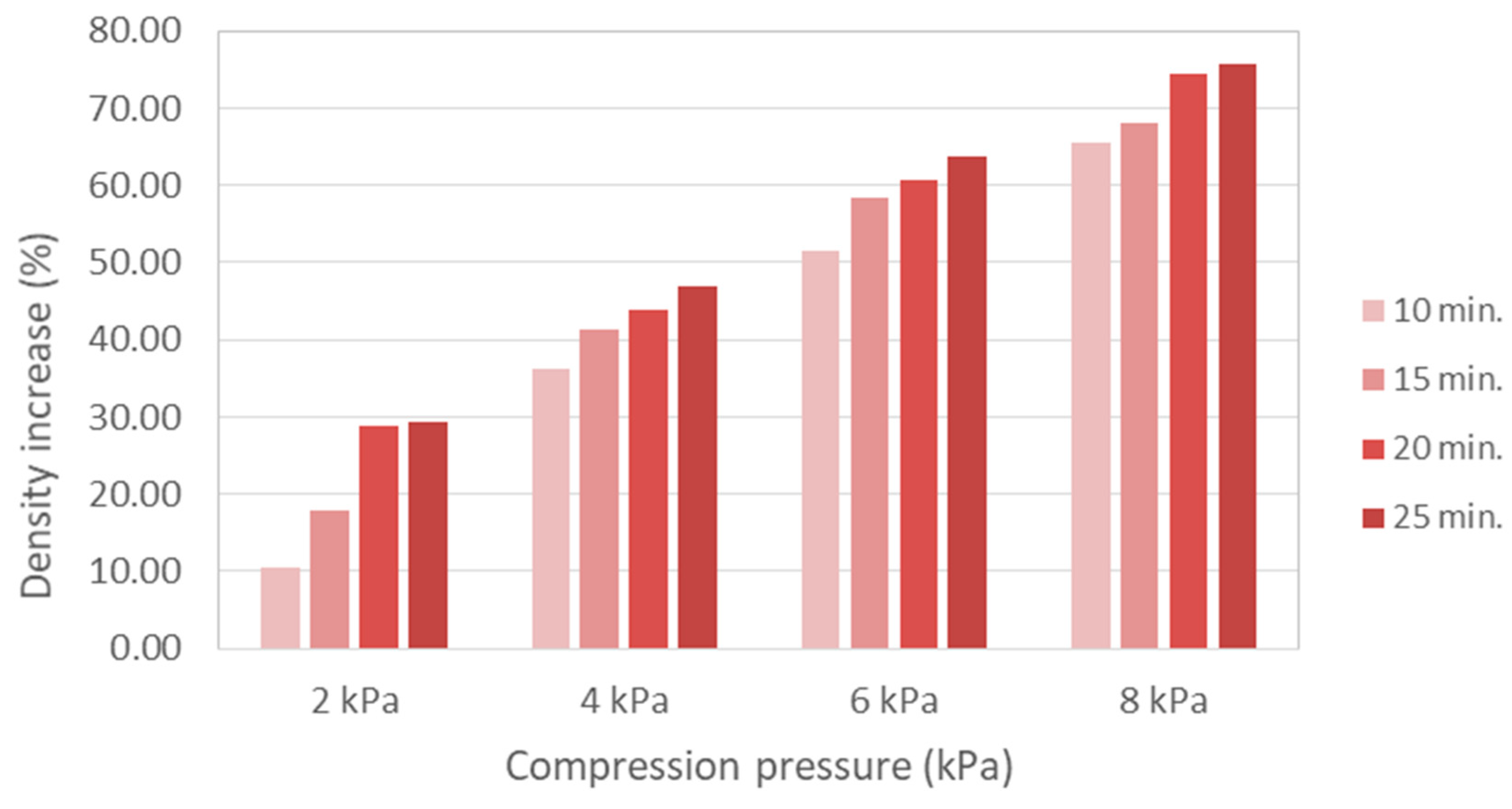 Recycling 10 00107 g013