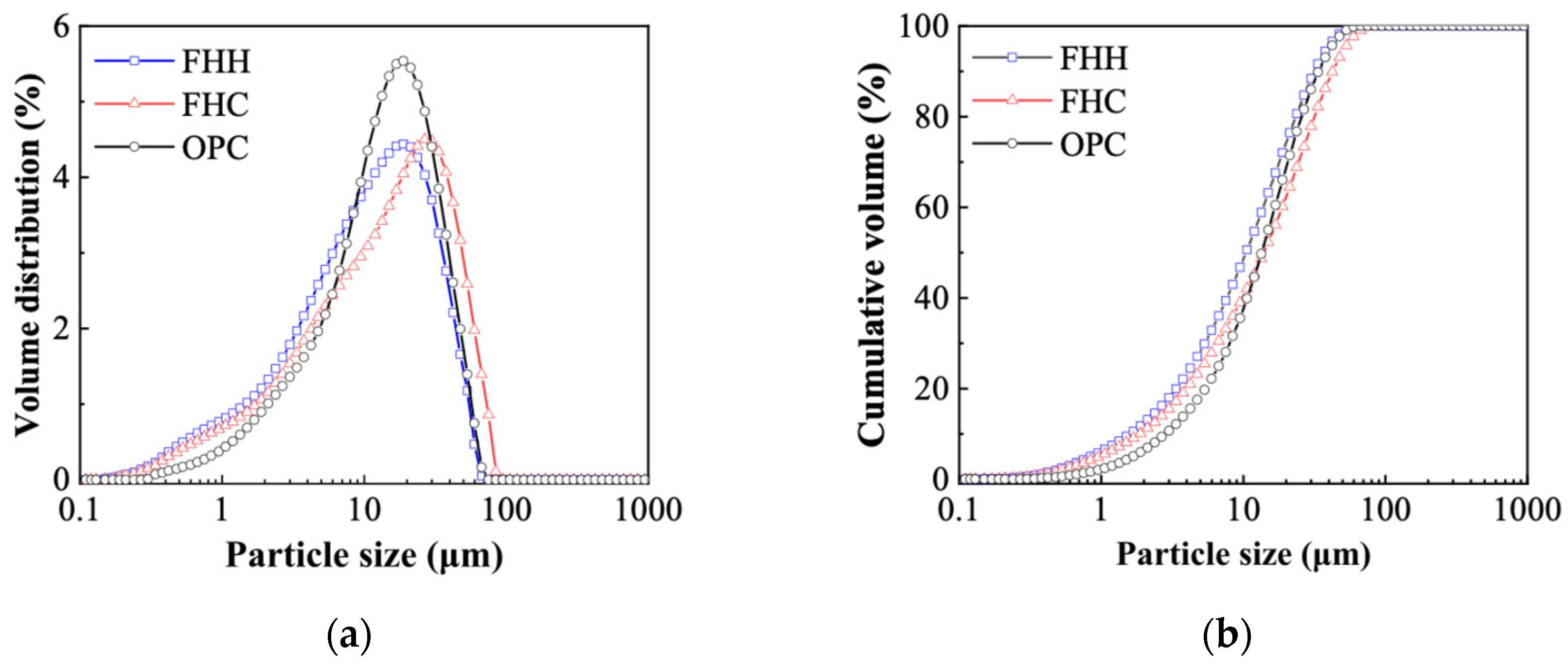 Recycling 10 00108 g001
