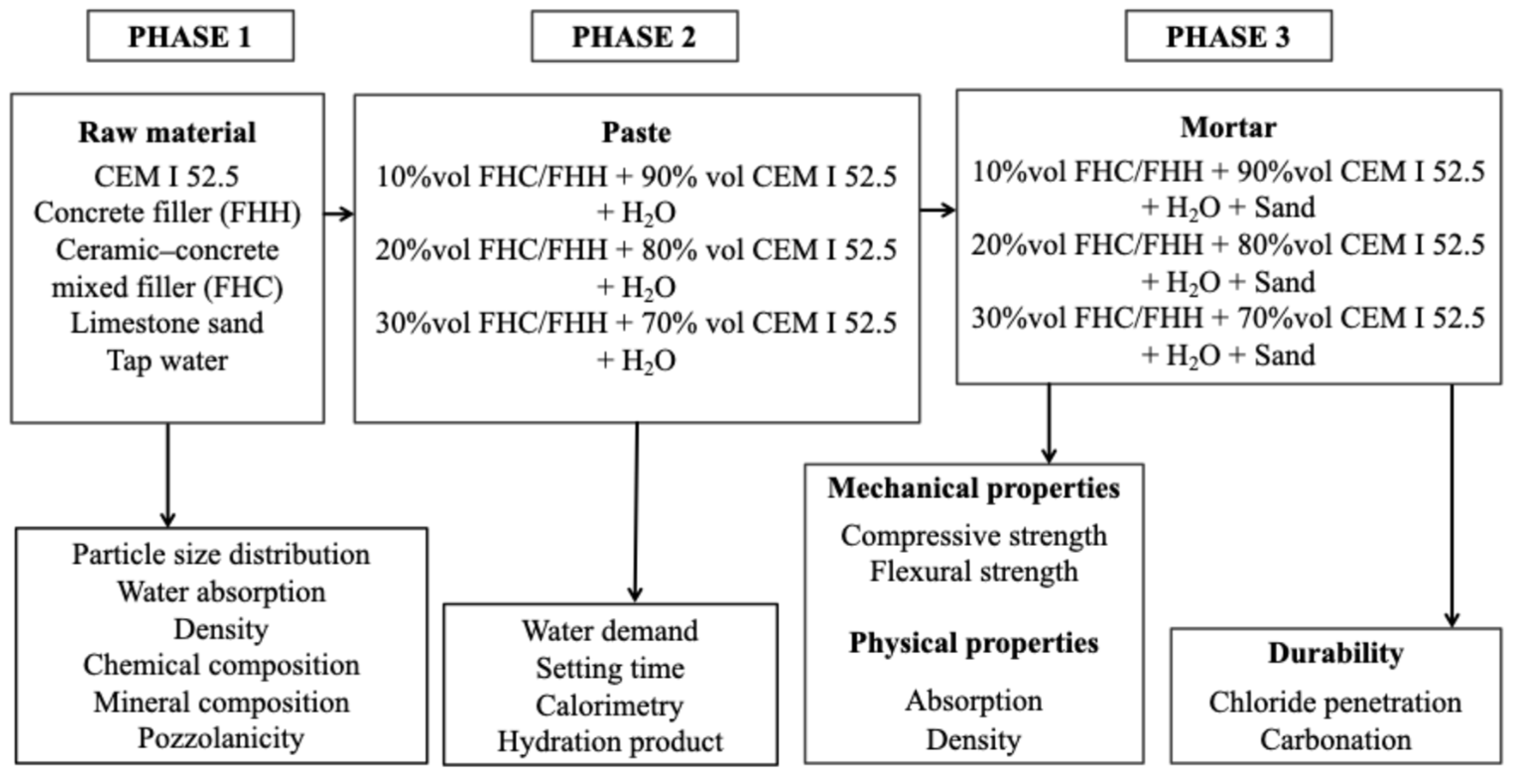 Recycling 10 00108 g002