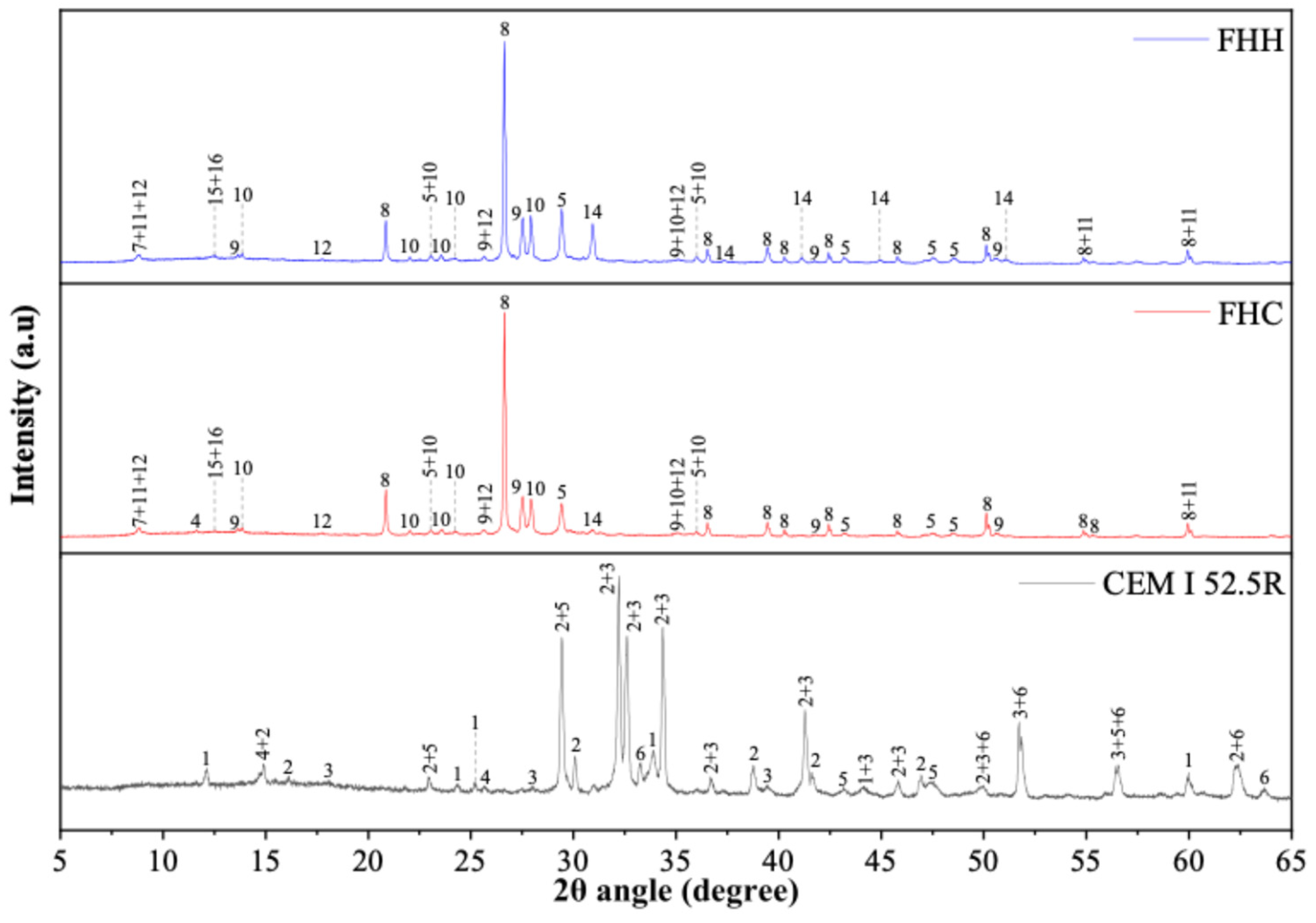 Recycling 10 00108 g003