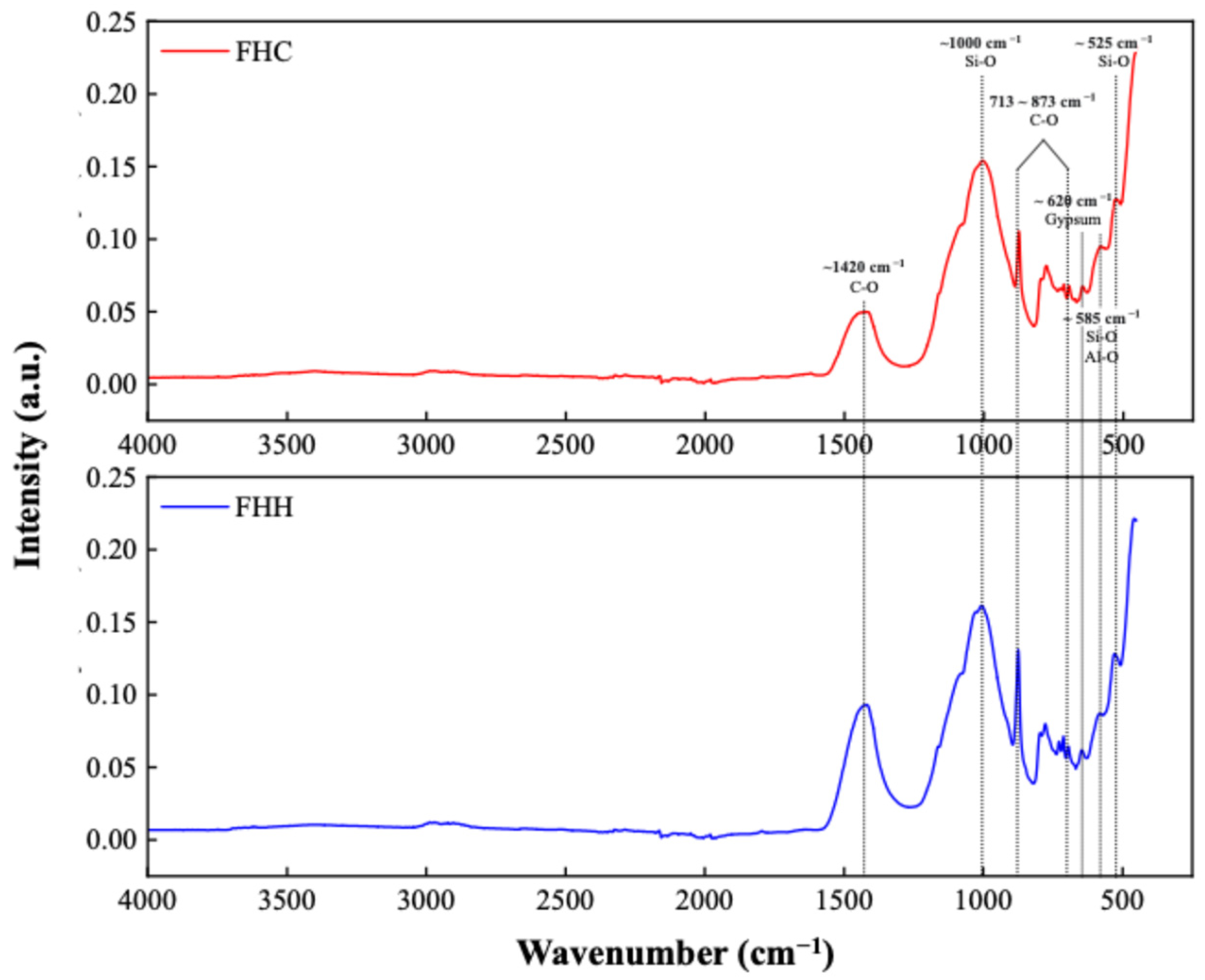 Recycling 10 00108 g004