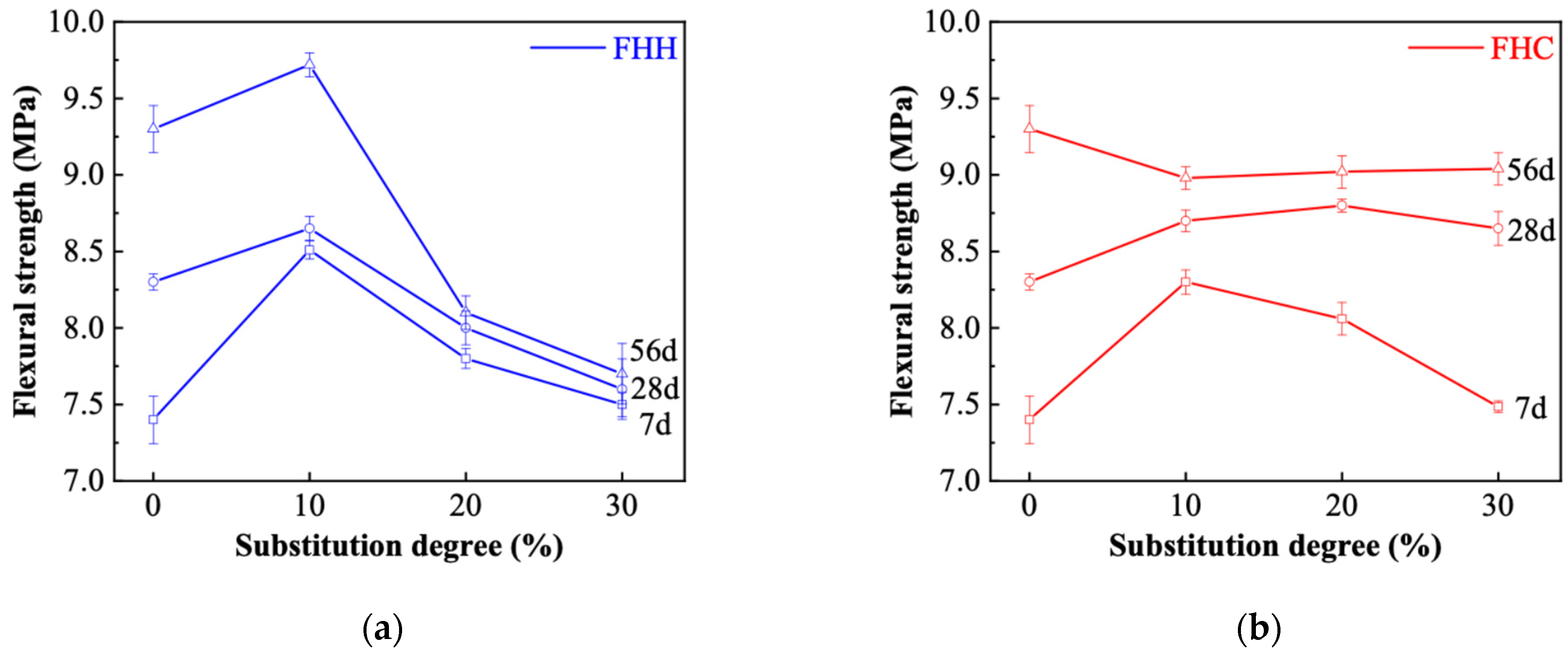 Recycling 10 00108 g011