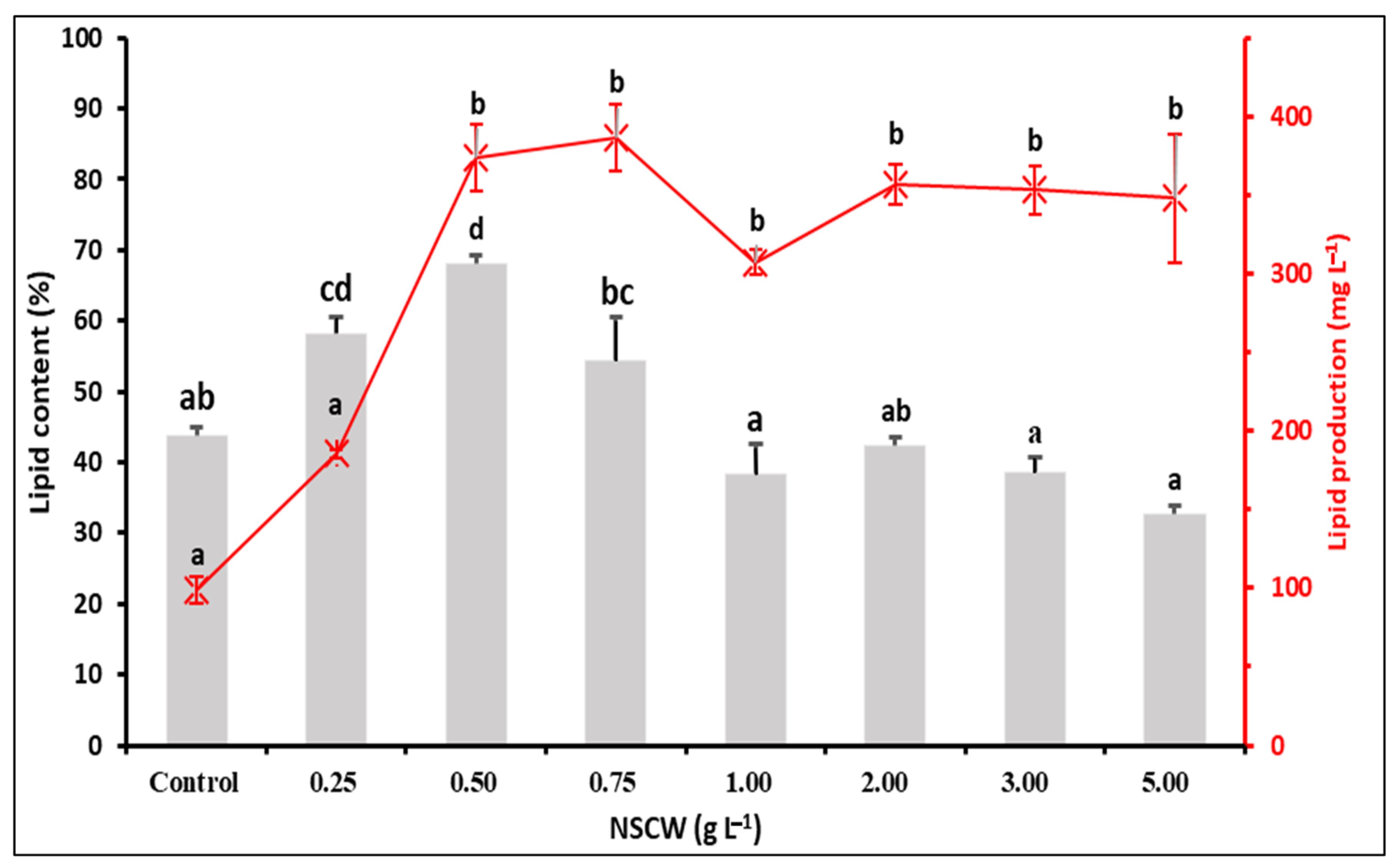 Recycling 10 00109 g006