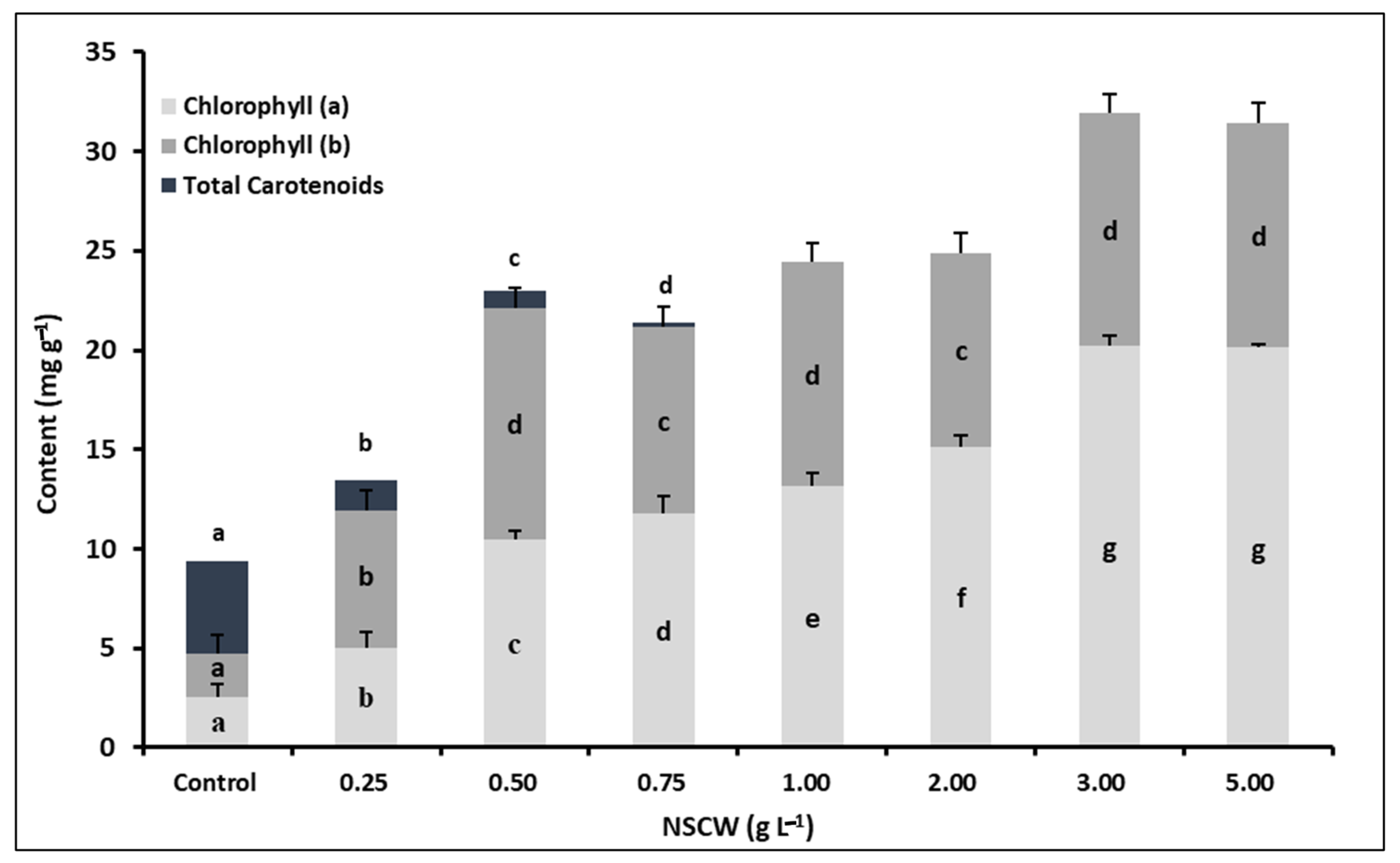 Recycling 10 00109 g007