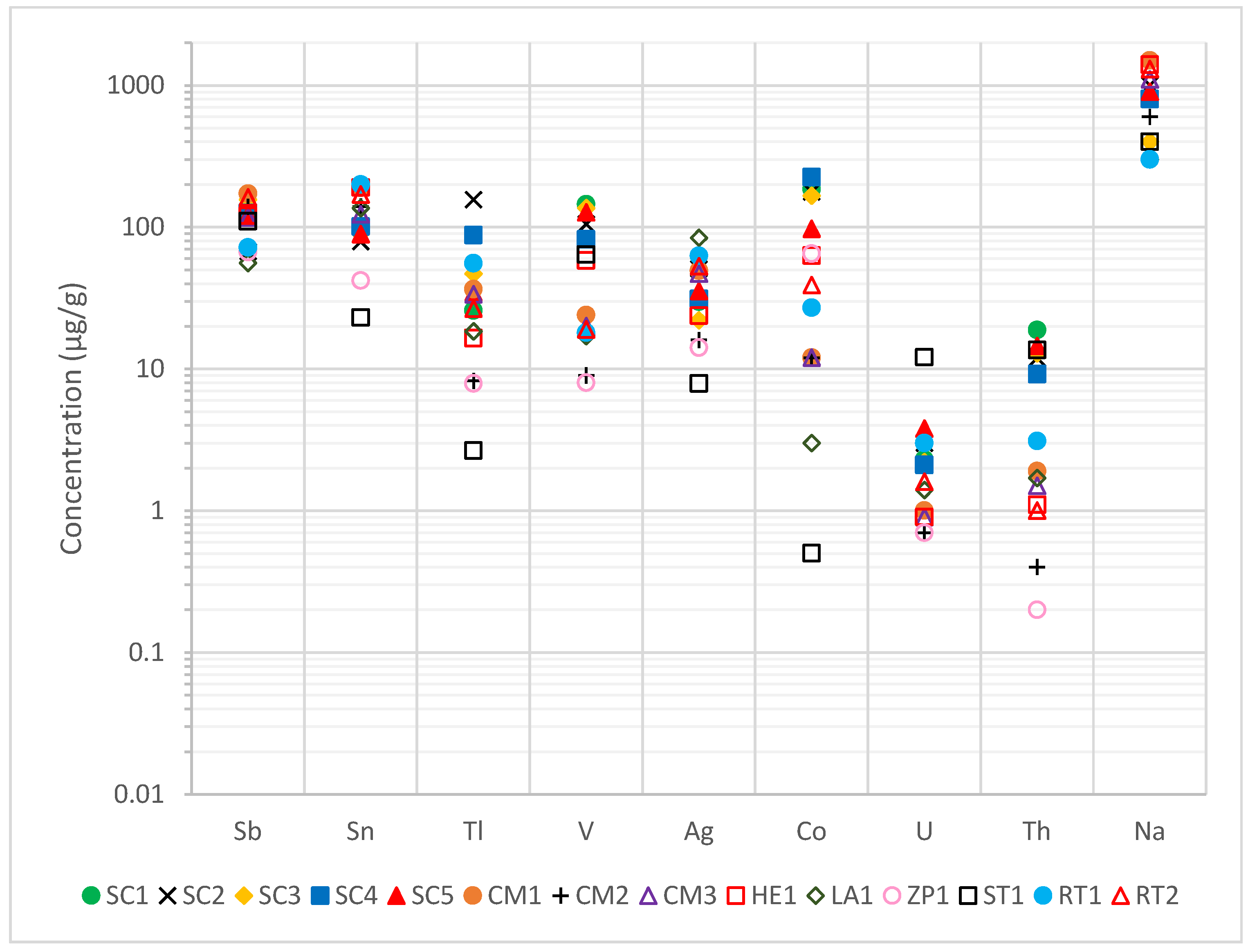 Recycling 10 00112 g003