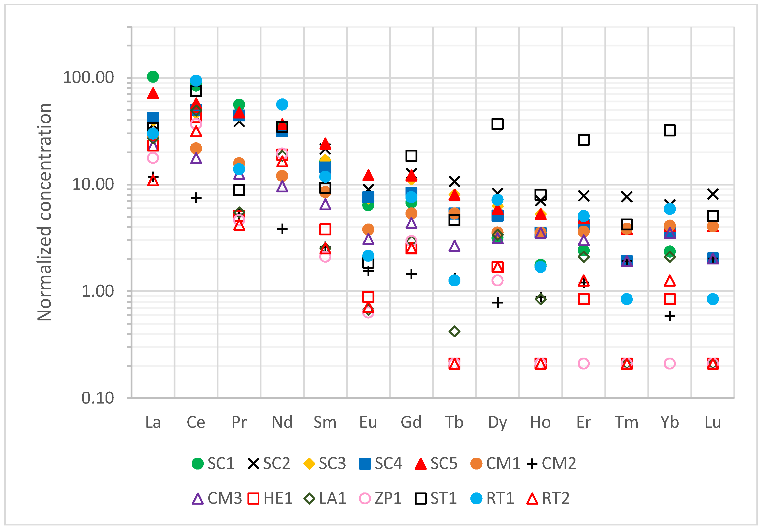 Recycling 10 00112 g004