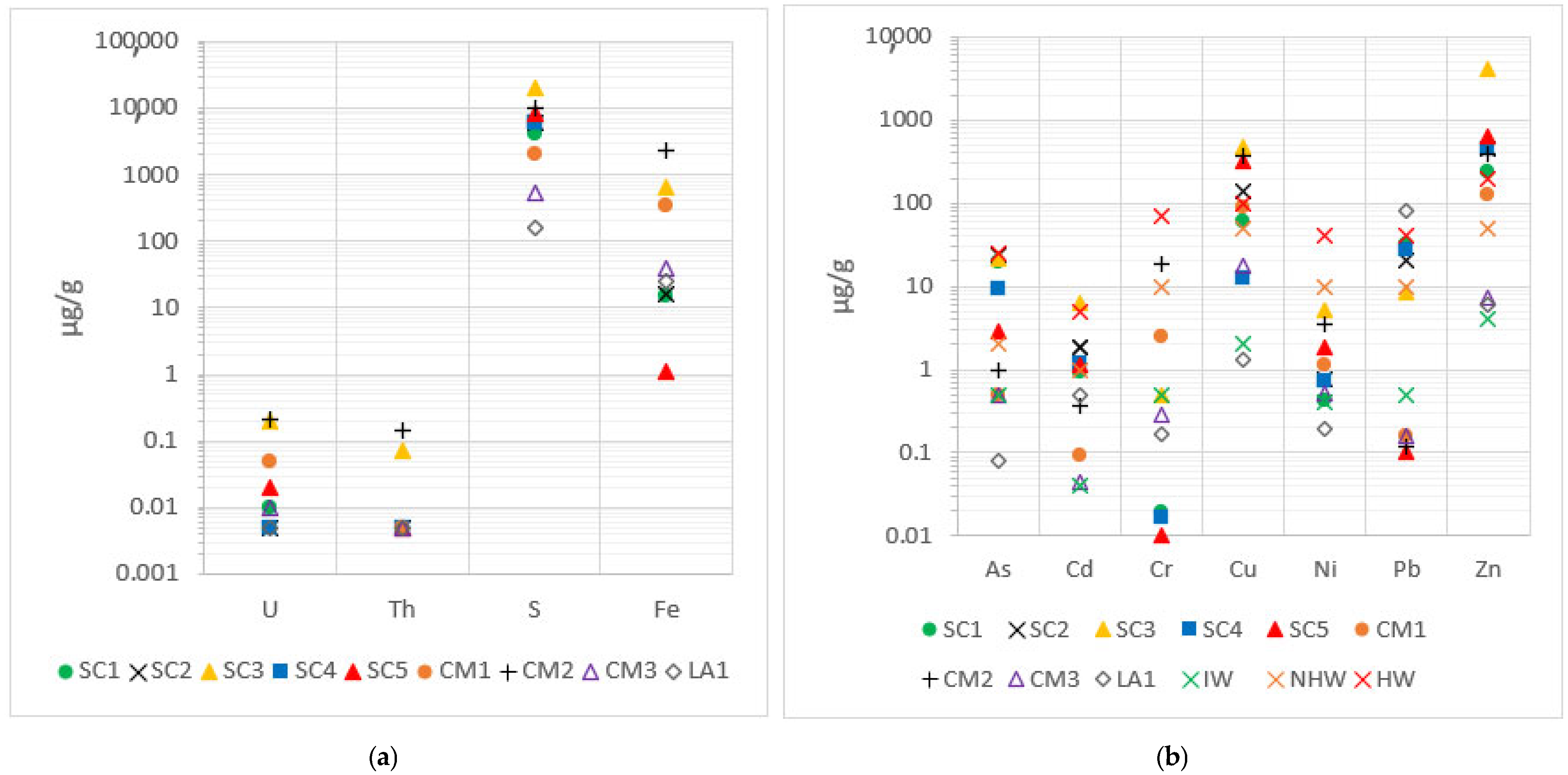 Recycling 10 00112 g008
