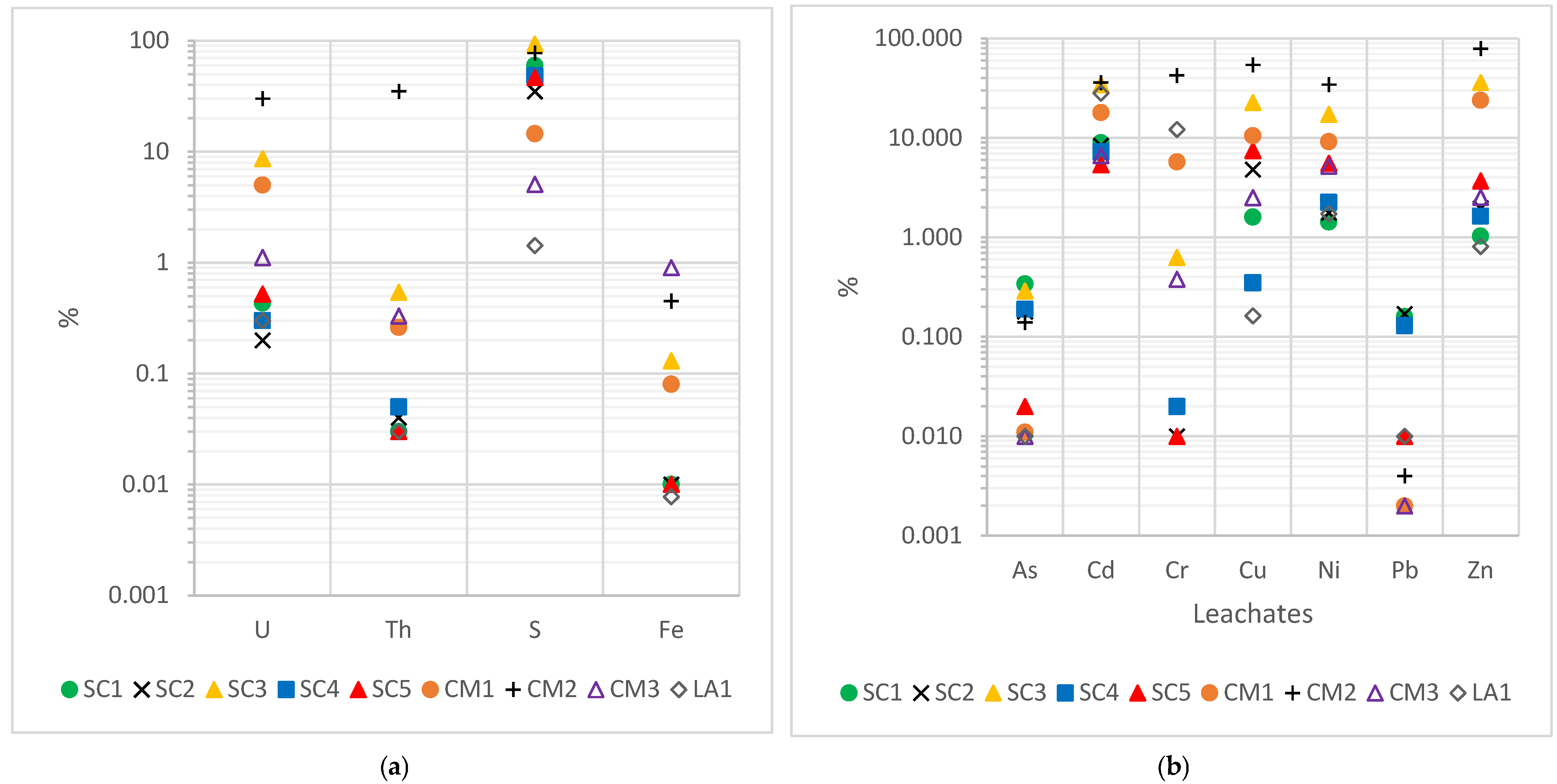 Recycling 10 00112 g009
