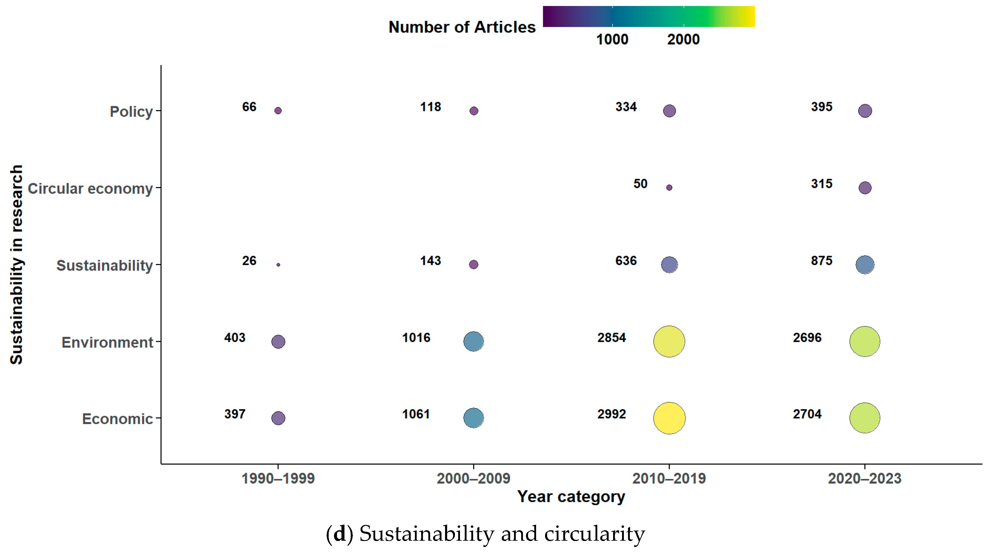Recycling 10 00113 g002b