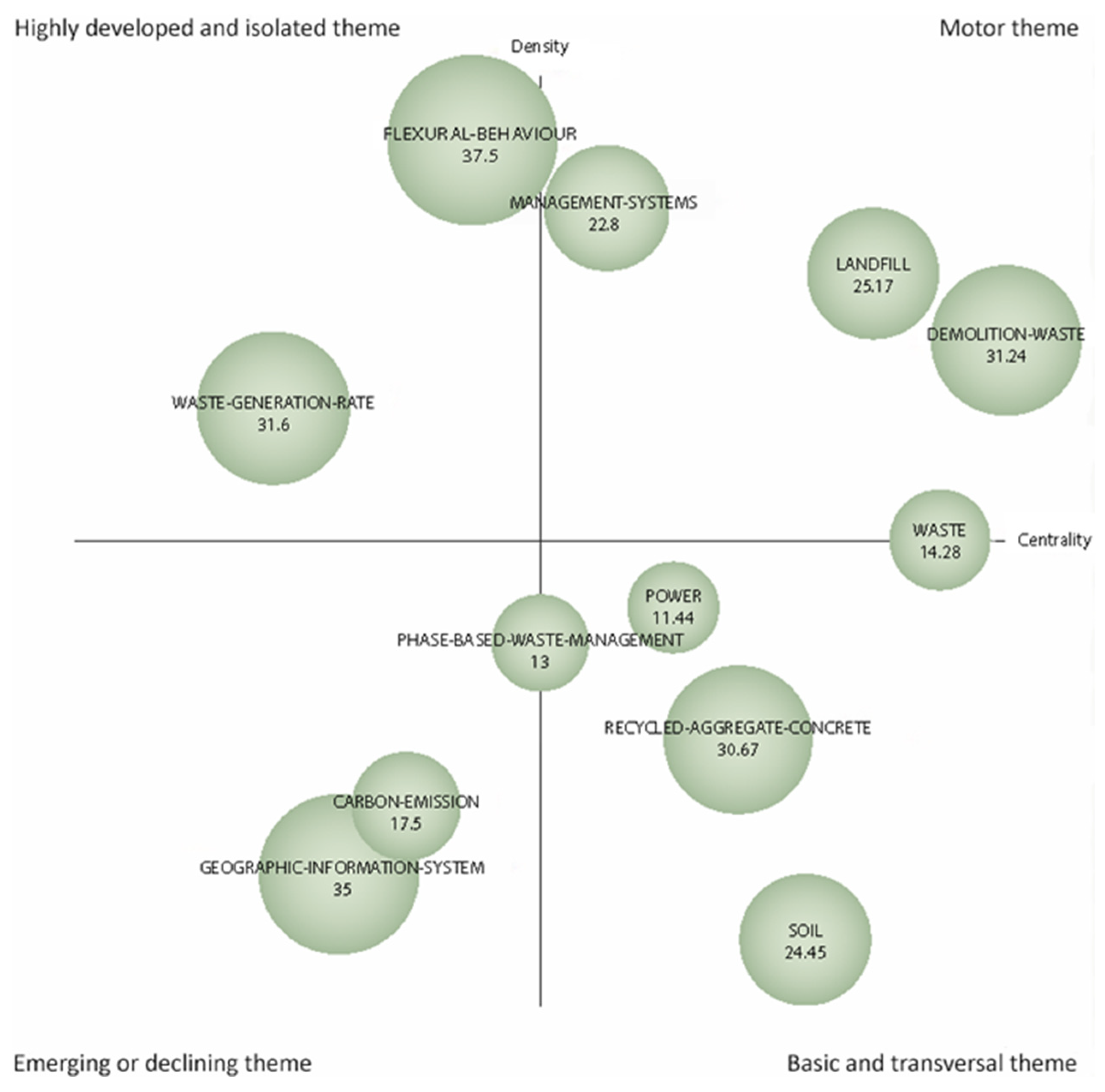 Recycling 10 00115 g004