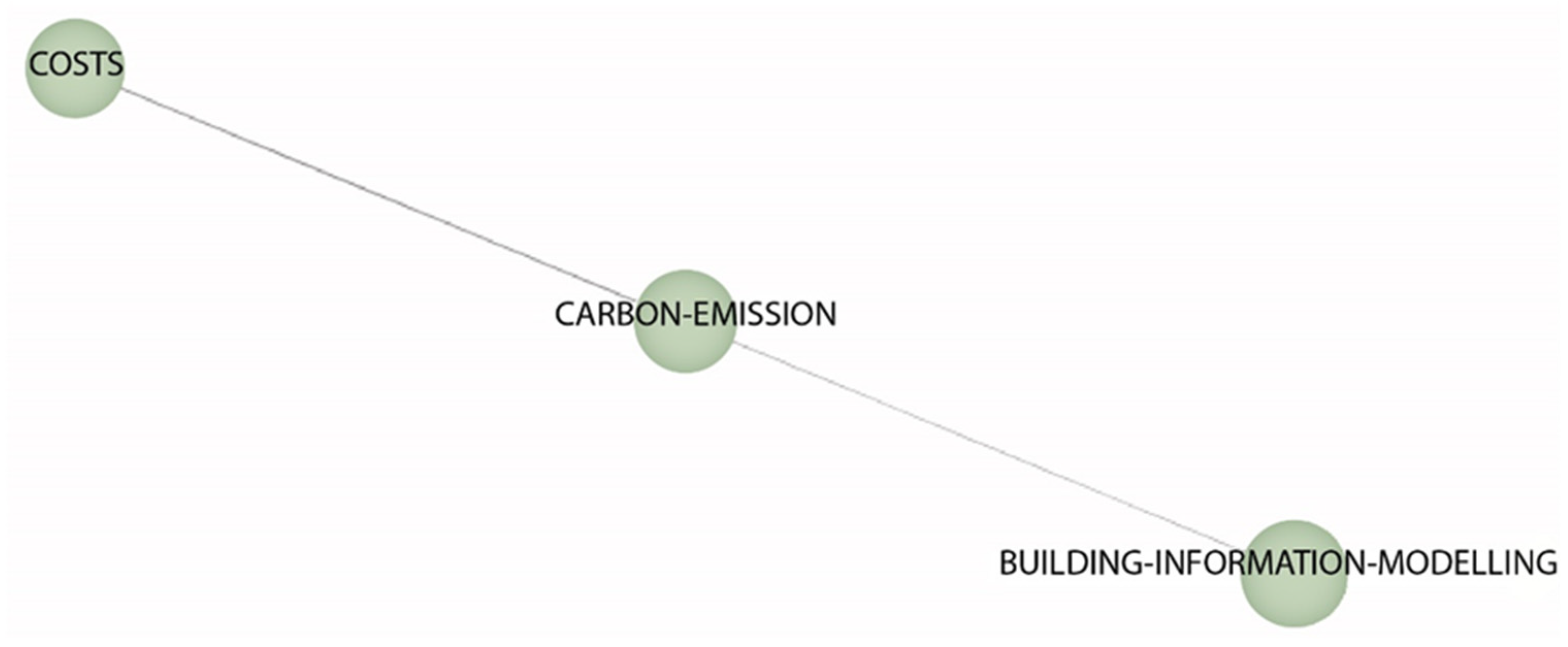 Recycling 10 00115 g006