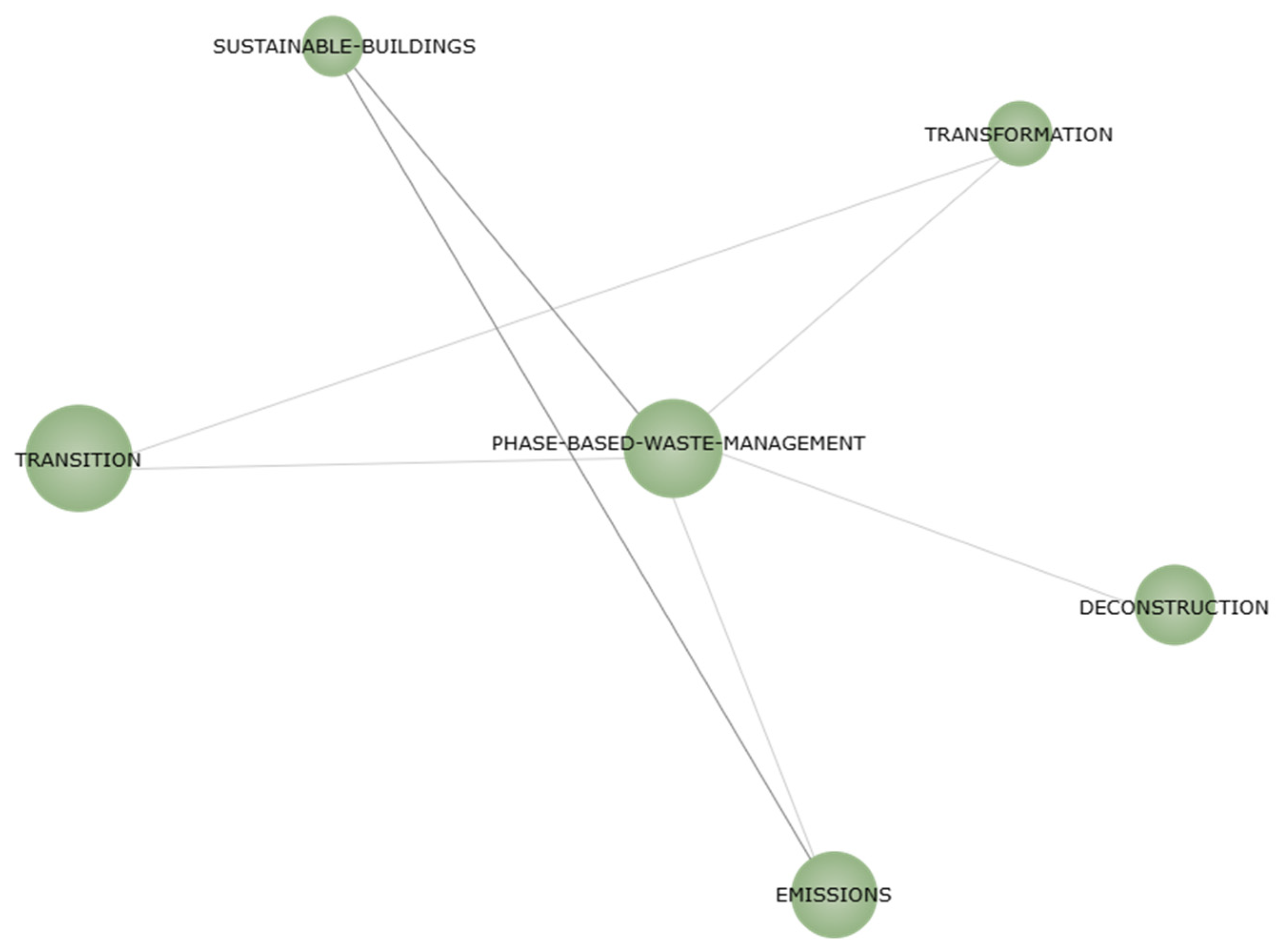 Recycling 10 00115 g007