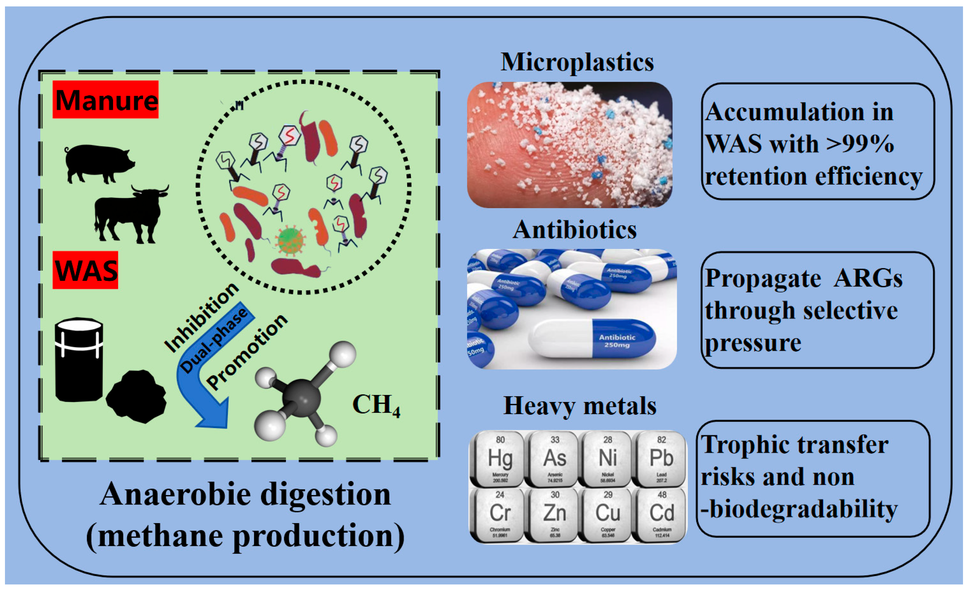 Recycling 10 00116 g001