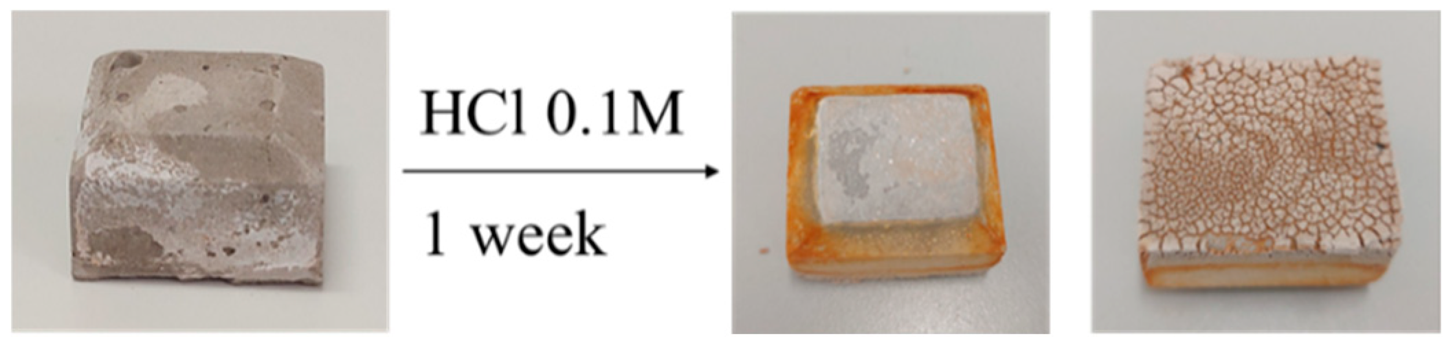 Recycling 10 00118 g002