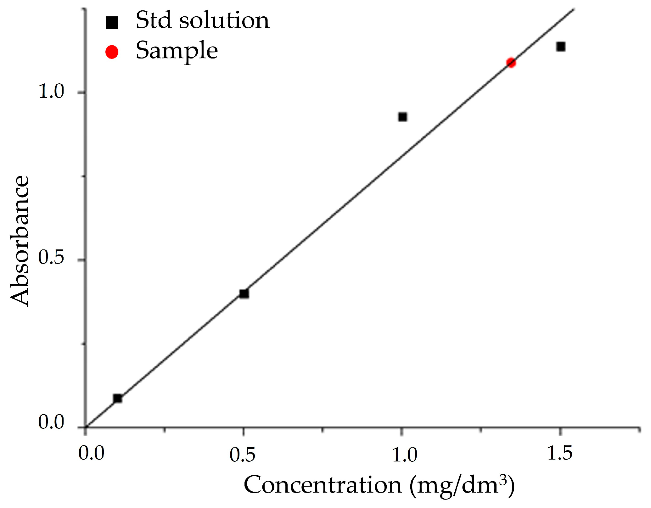 Recycling 10 00118 g008