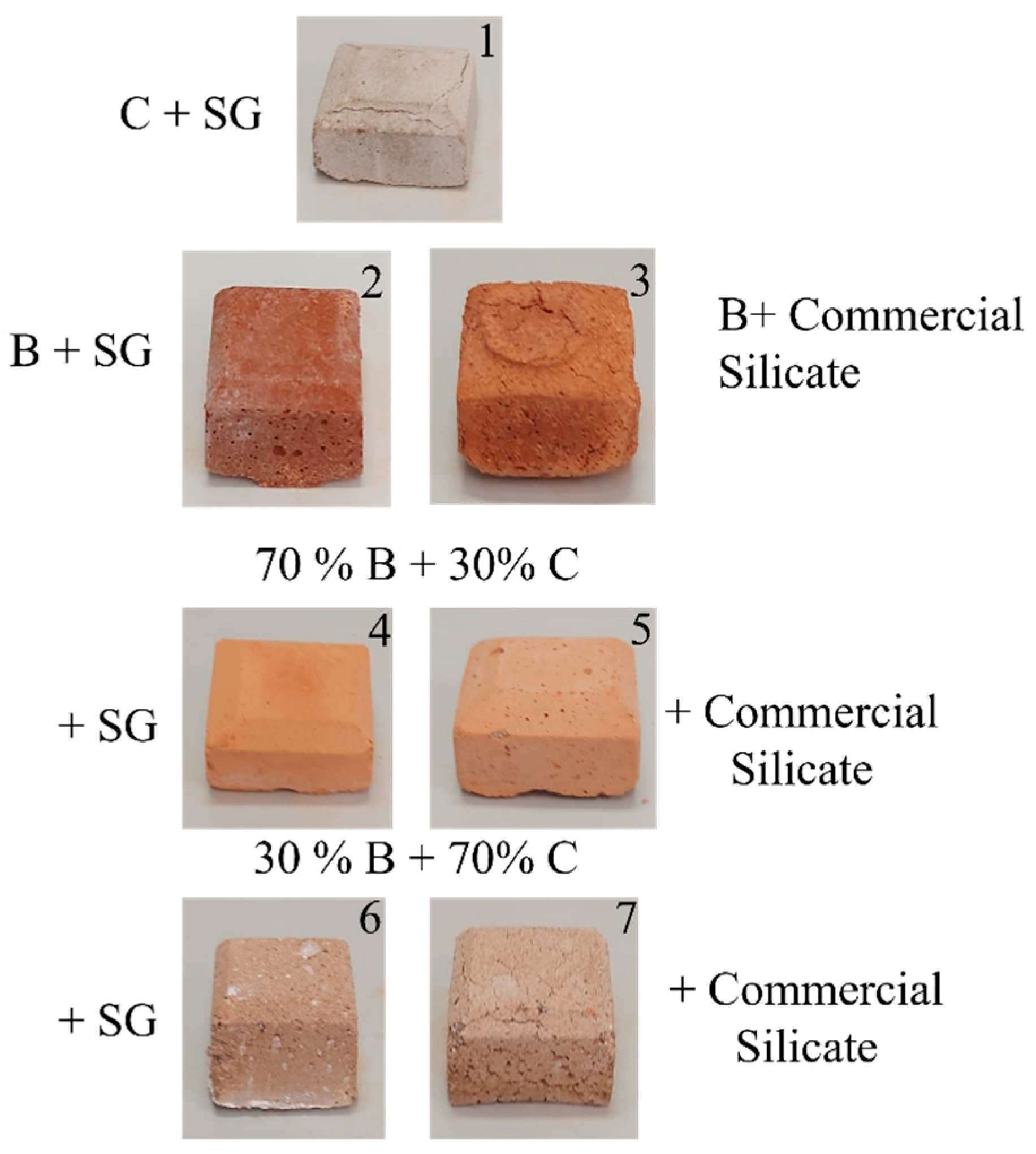 Recycling 10 00118 g009
