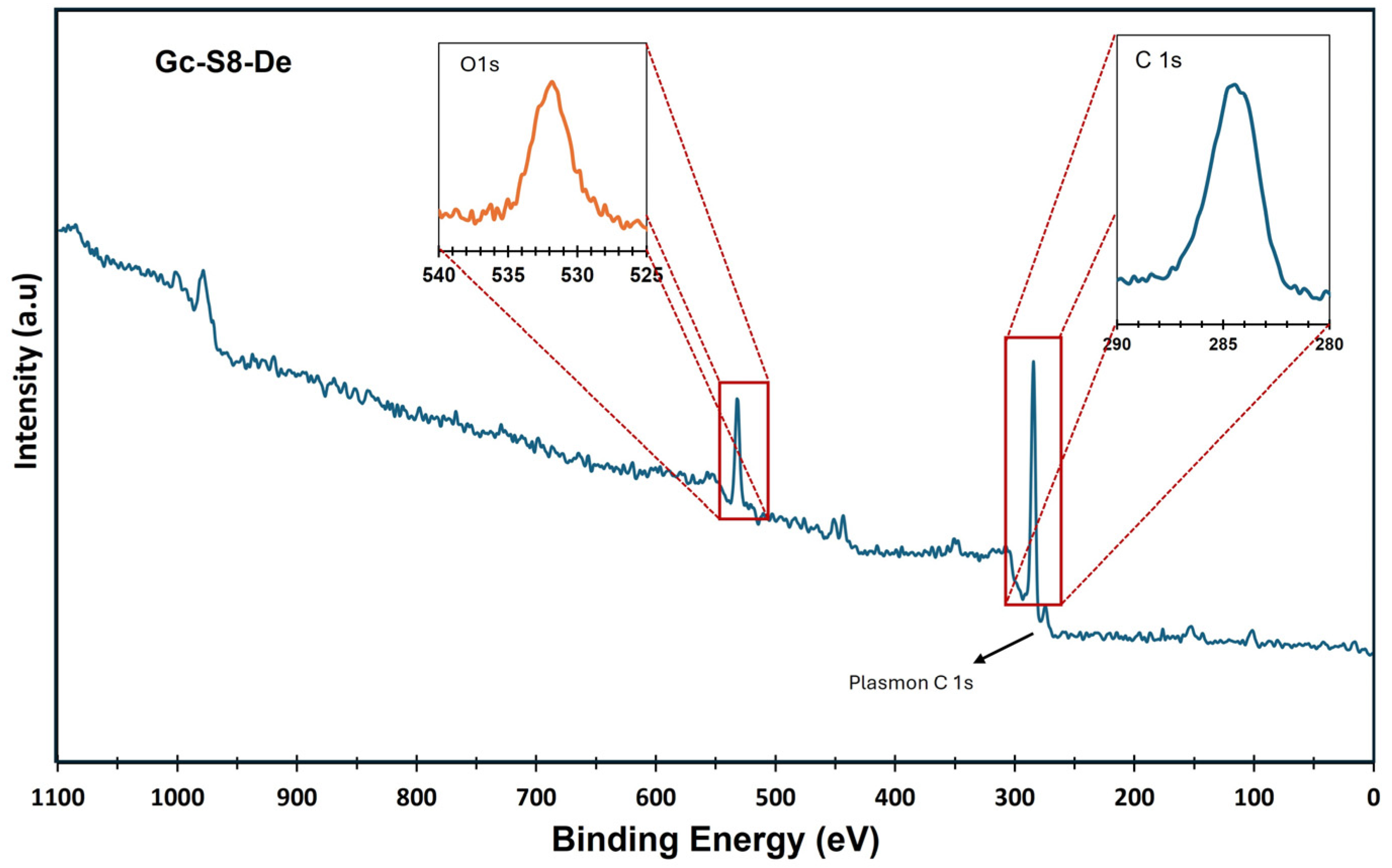 Recycling 10 00119 g001