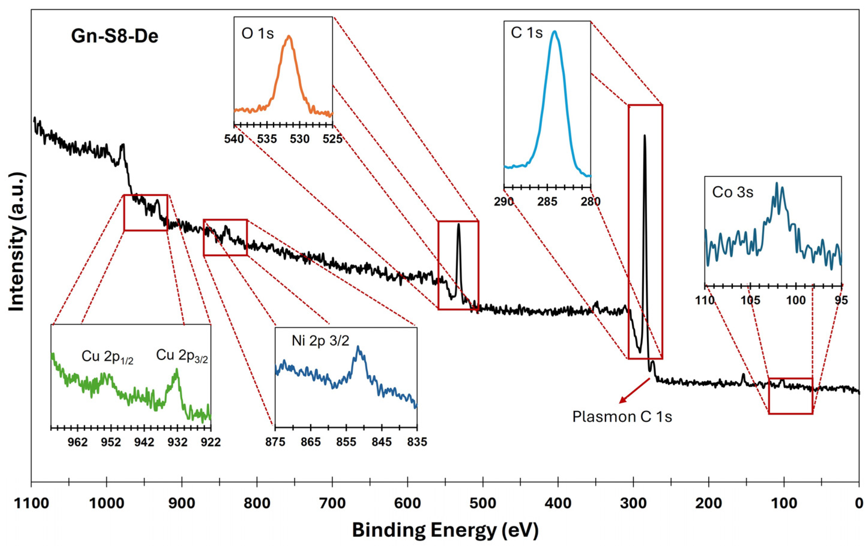 Recycling 10 00119 g002