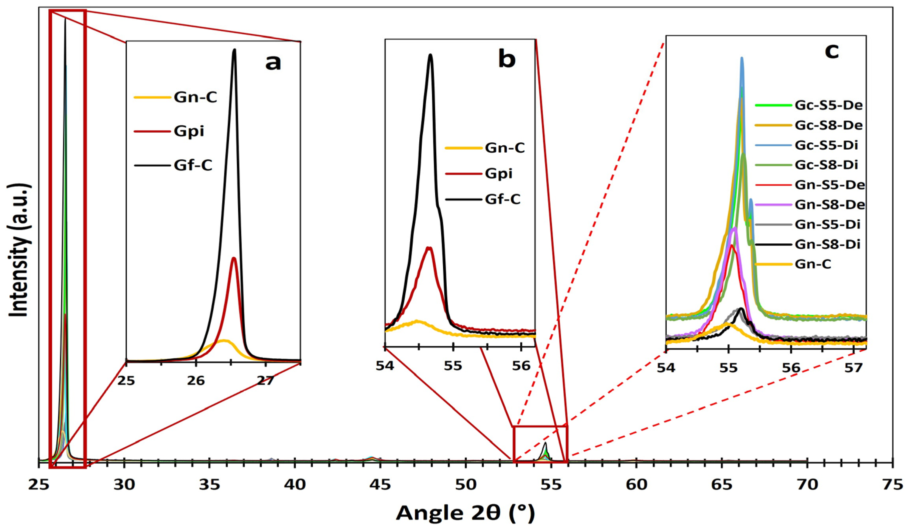 Recycling 10 00119 g005