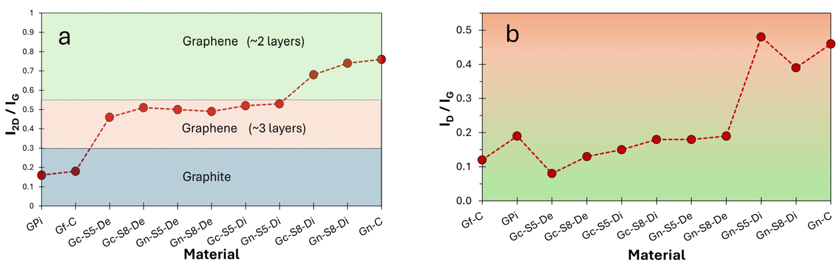 Recycling 10 00119 g007