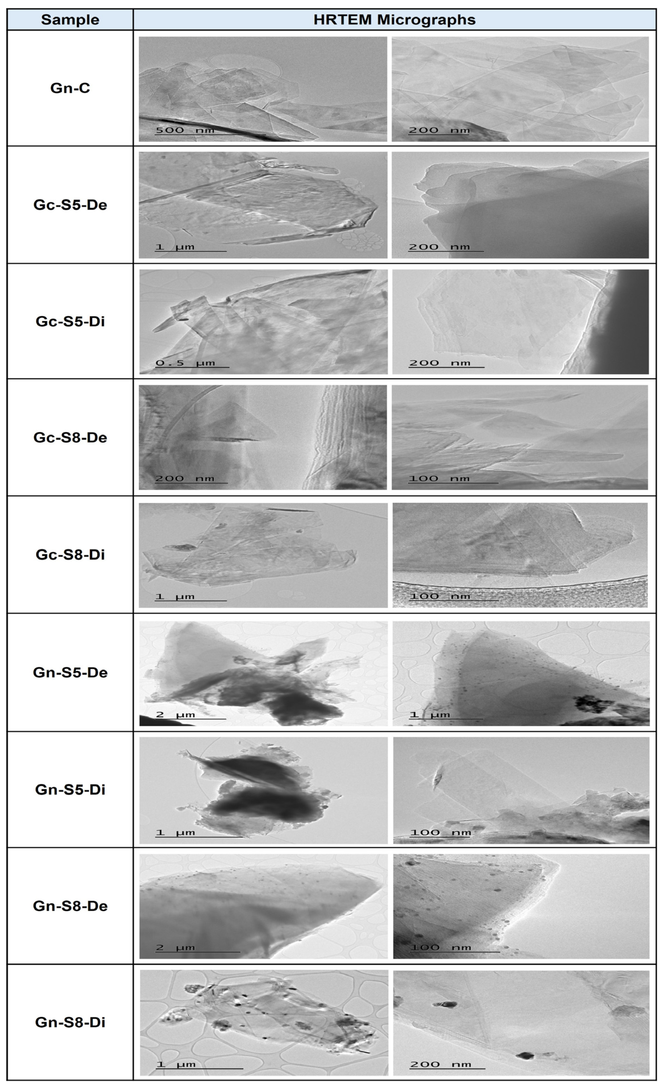 Recycling 10 00119 g008