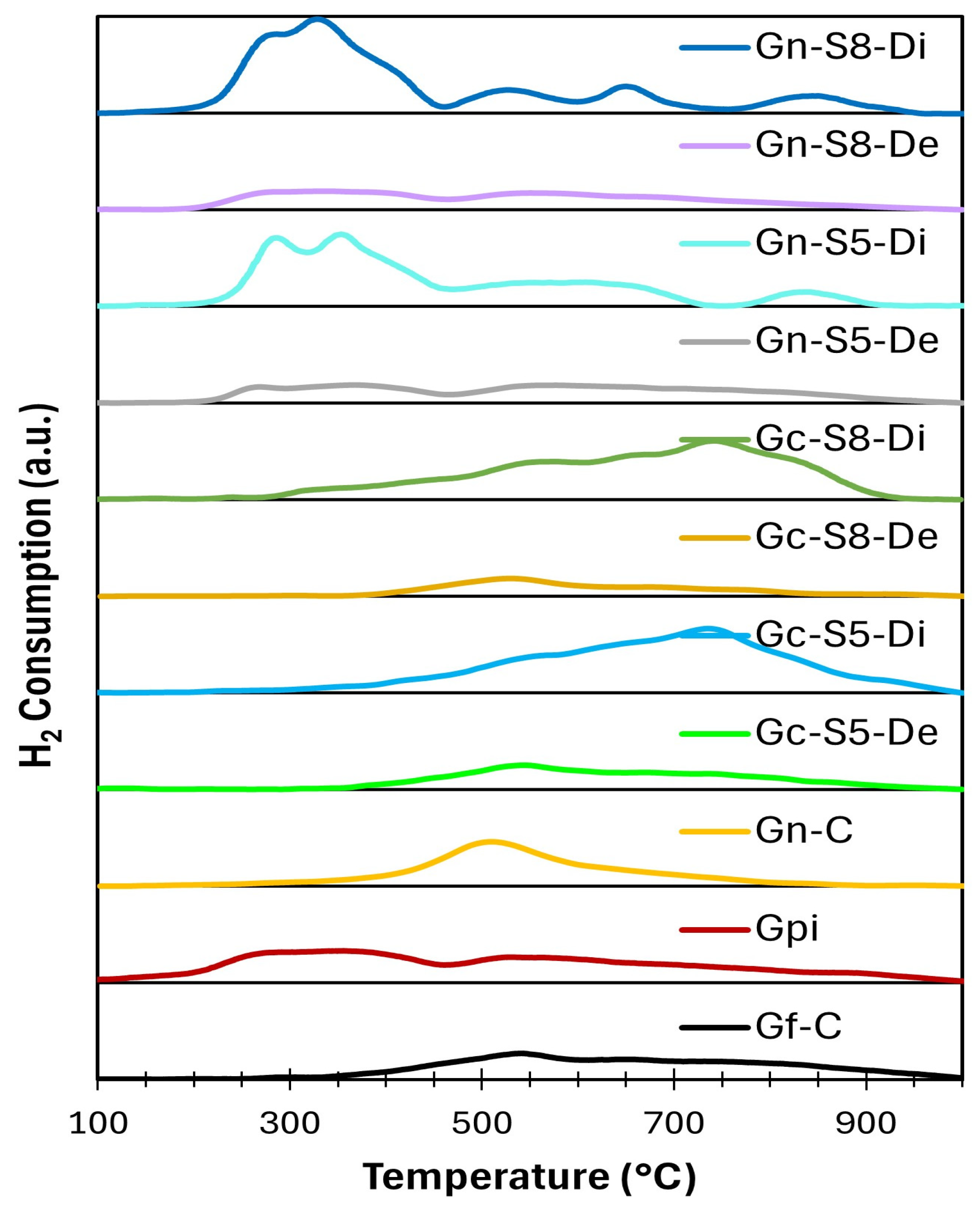 Recycling 10 00119 g009