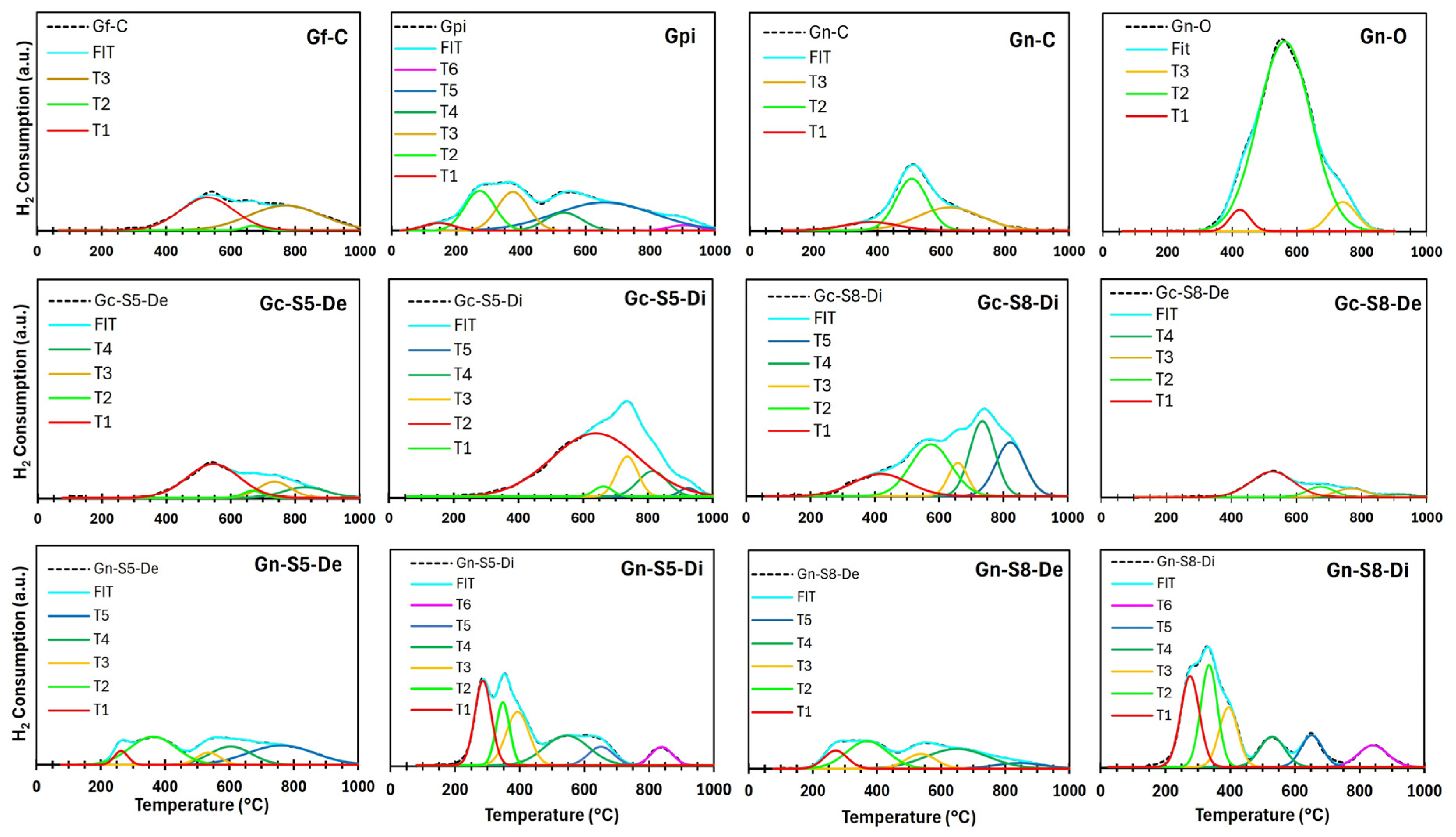 Recycling 10 00119 g010