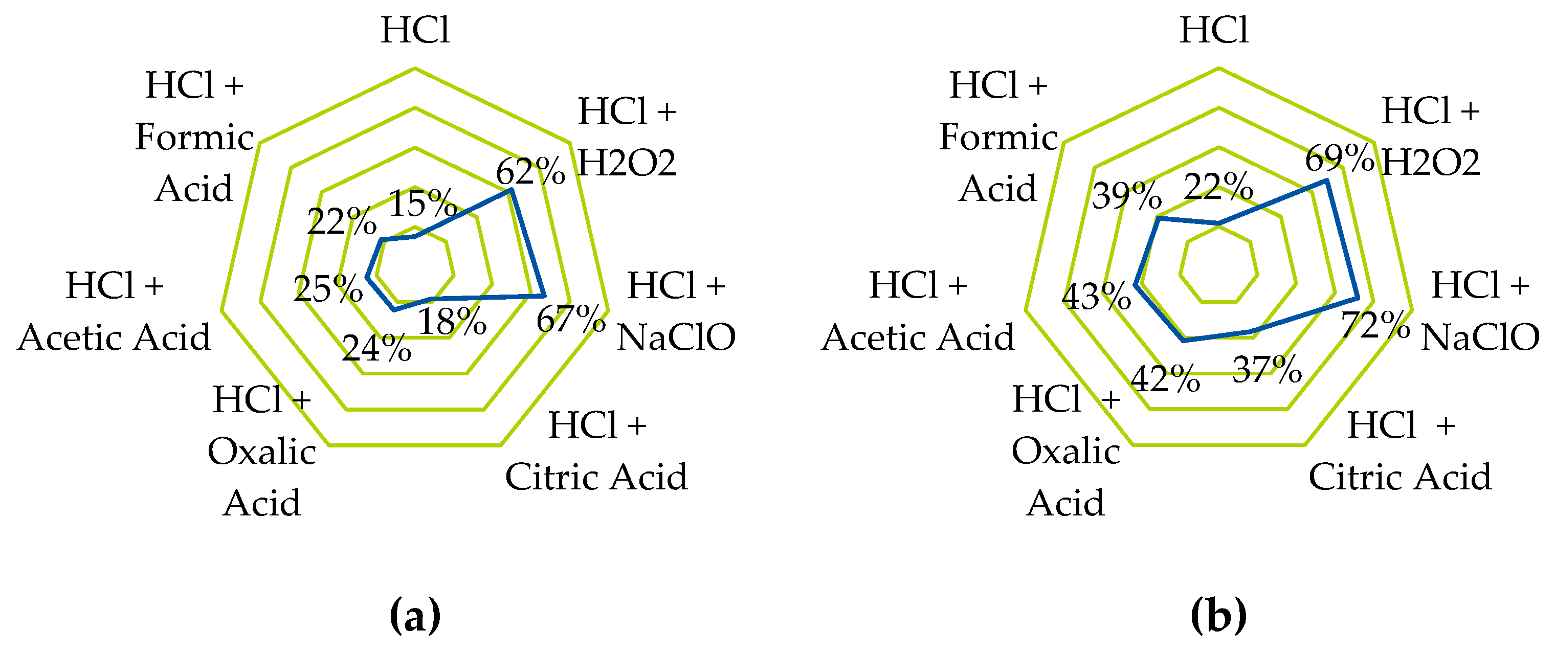 Recycling 10 00121 g008