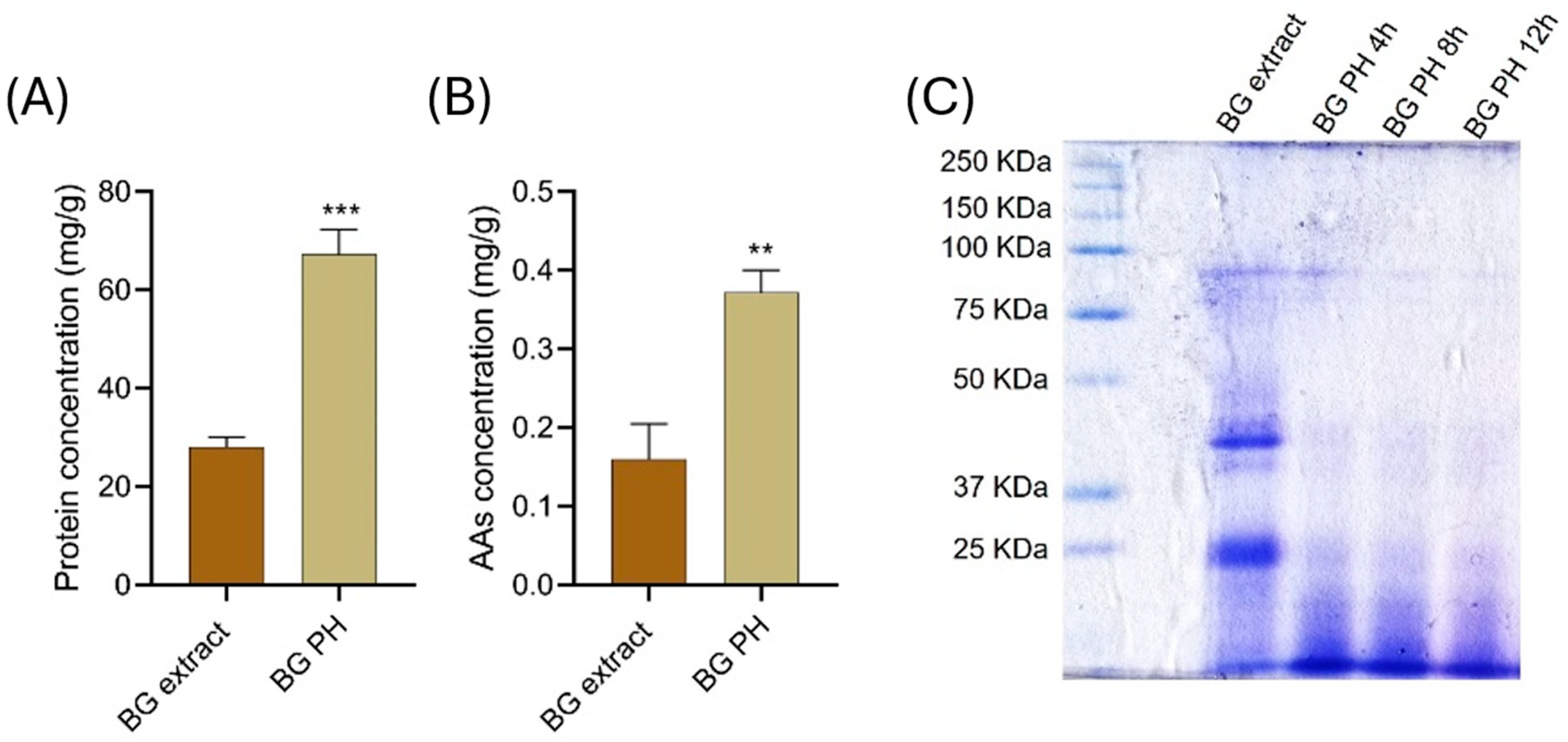 Recycling 10 00124 g002