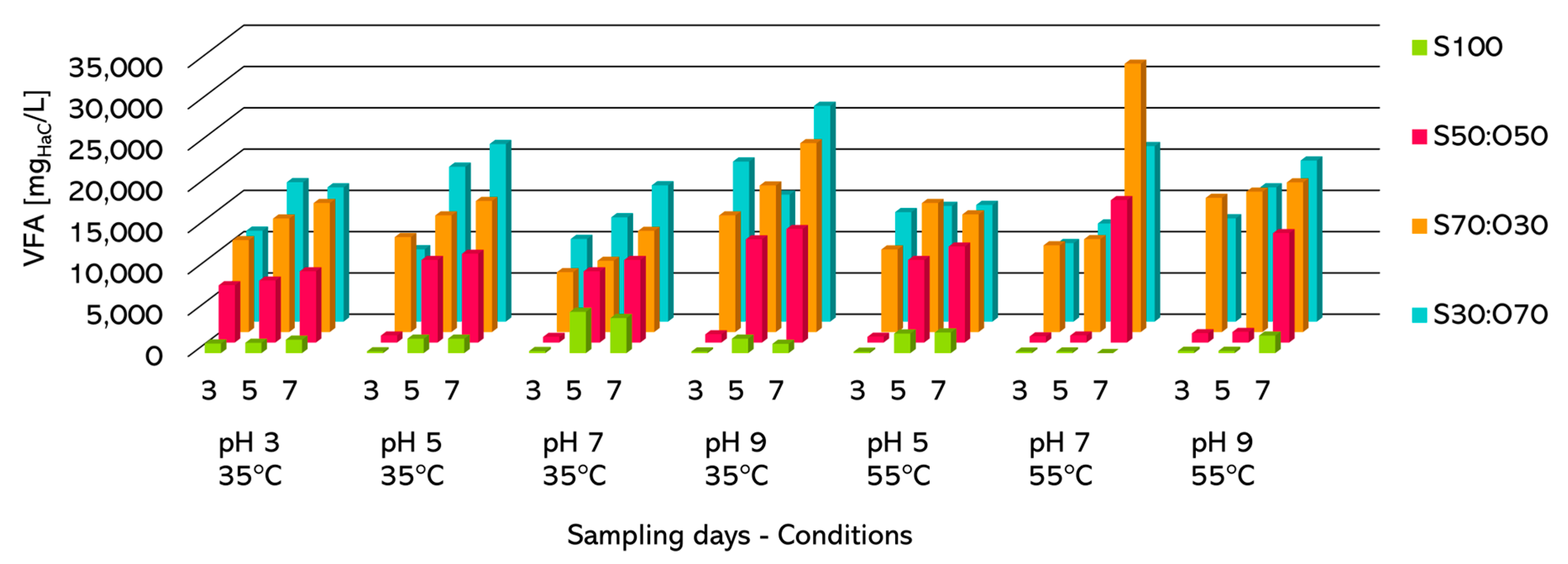 Recycling 10 00125 g002