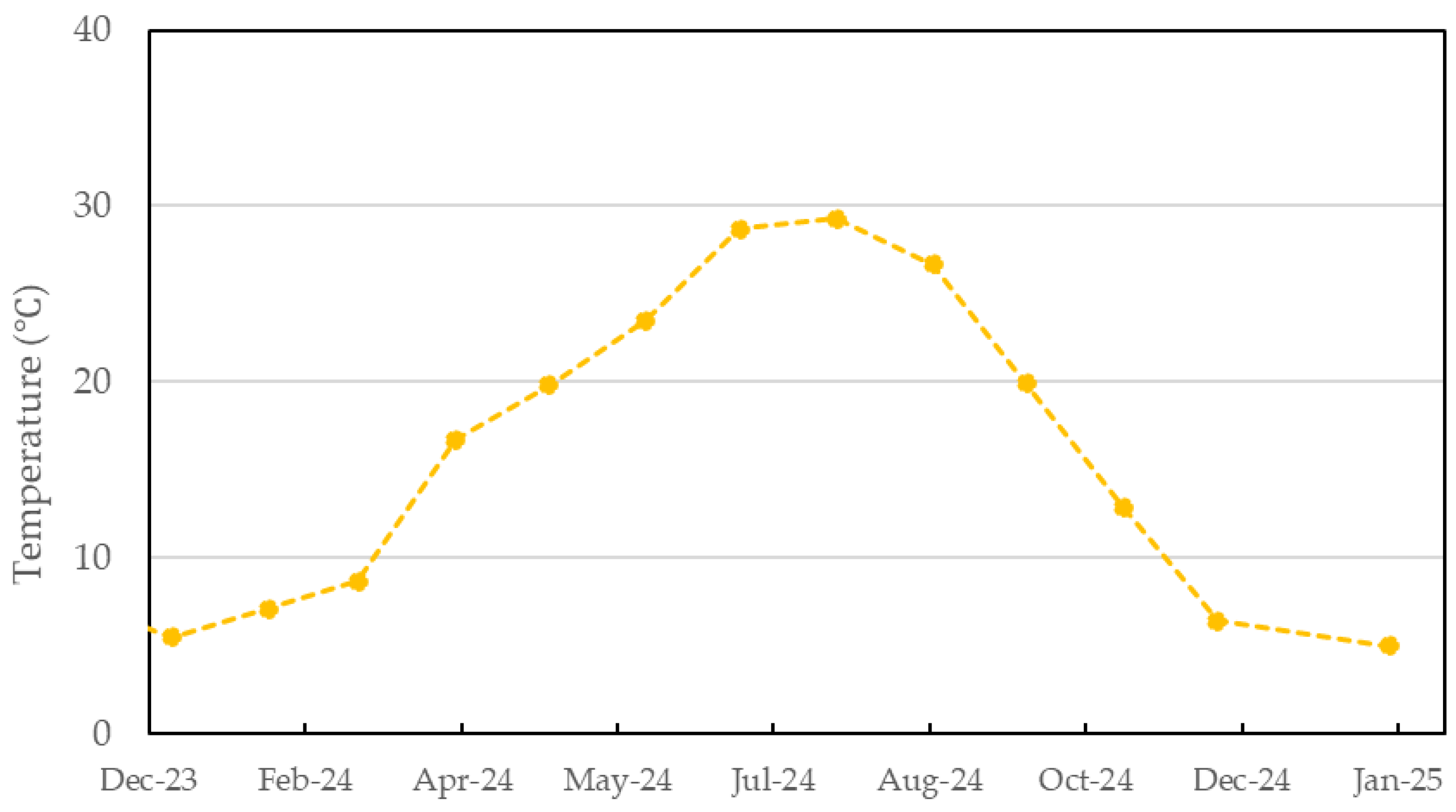 Recycling 10 00126 g009