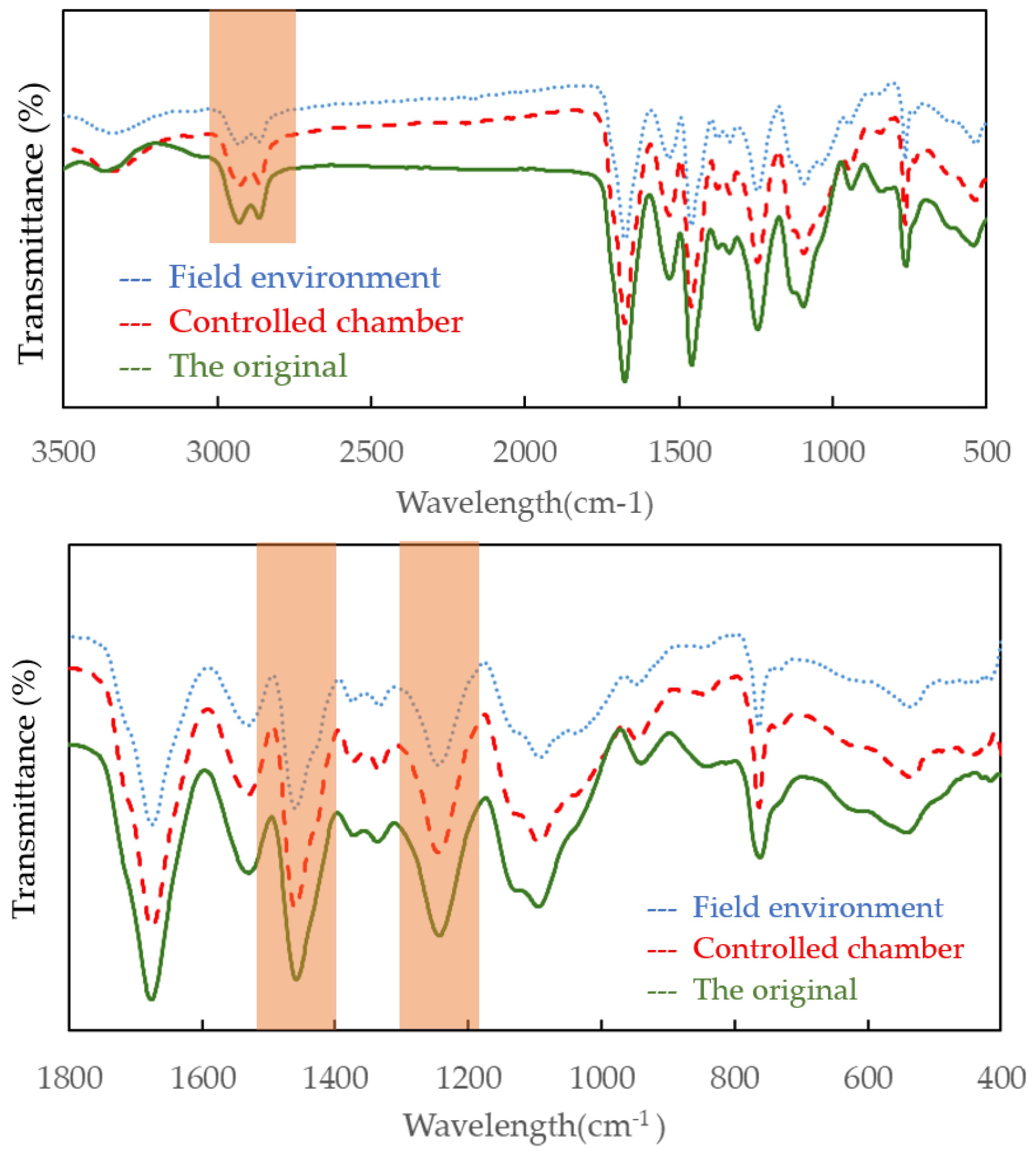 Recycling 10 00126 g012
