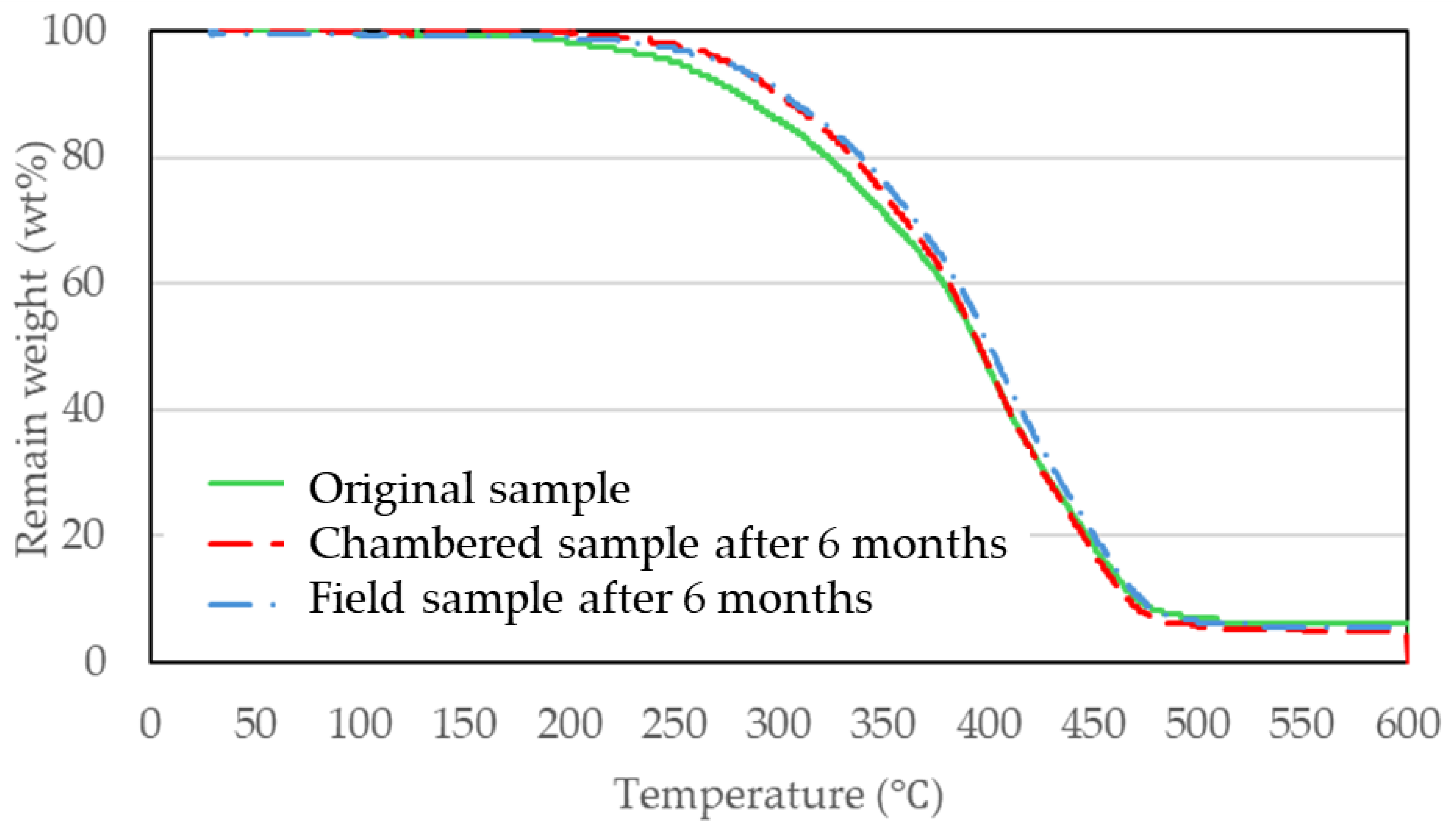 Recycling 10 00126 g013