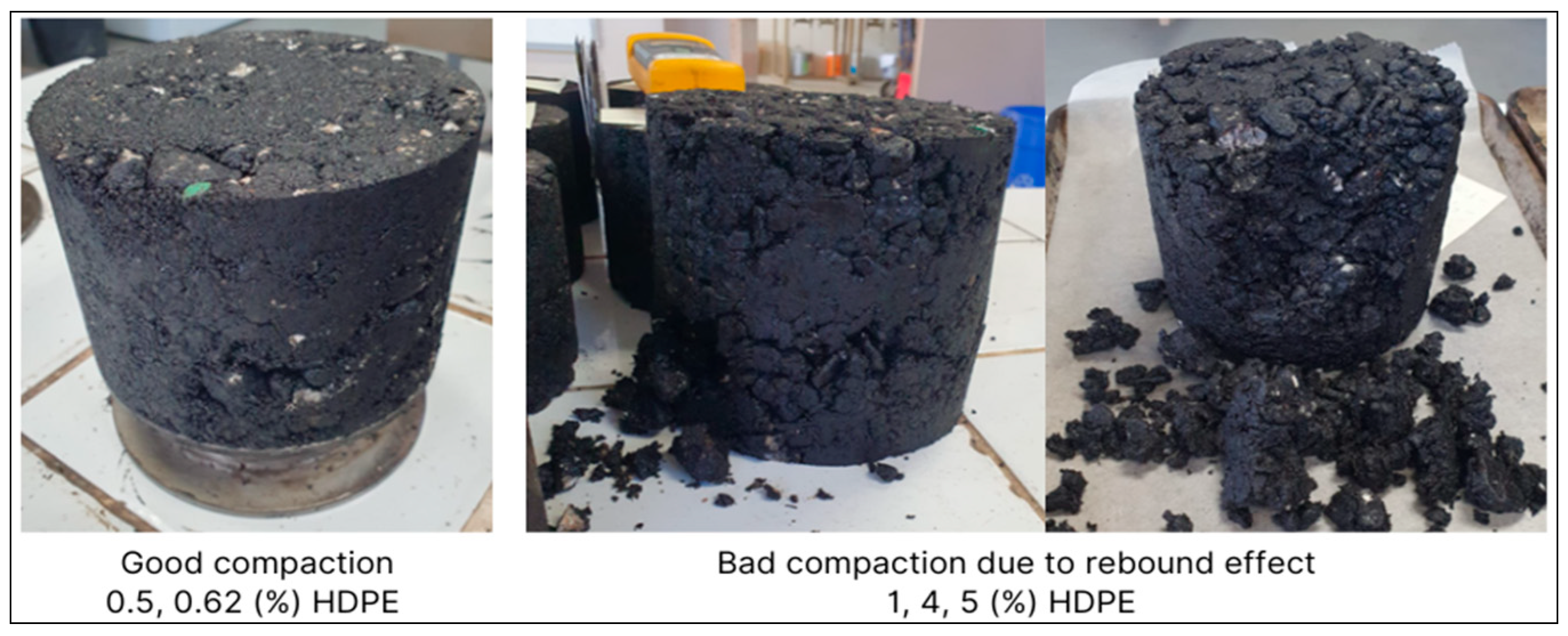 Recycling 10 00127 g003