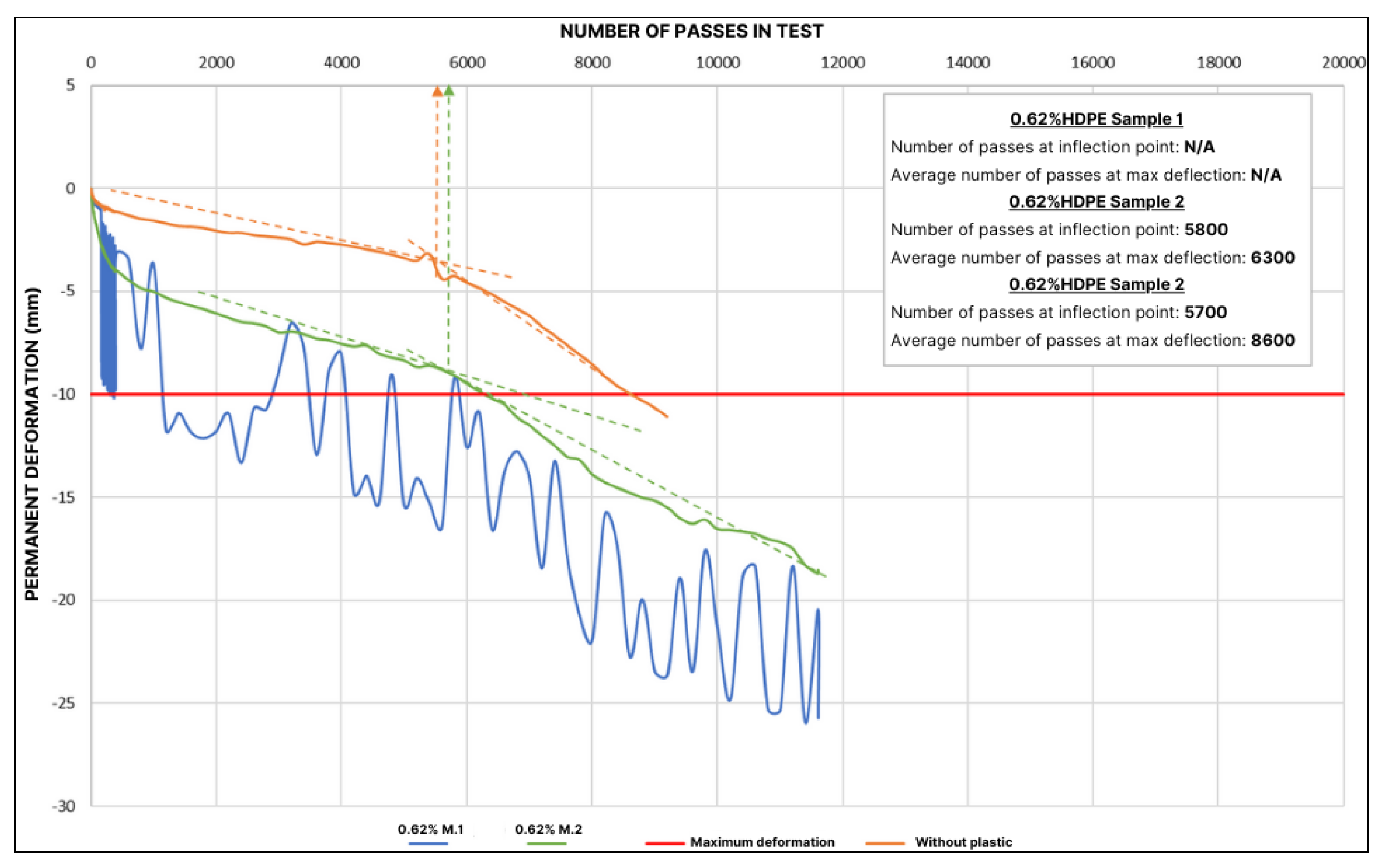 Recycling 10 00127 g006
