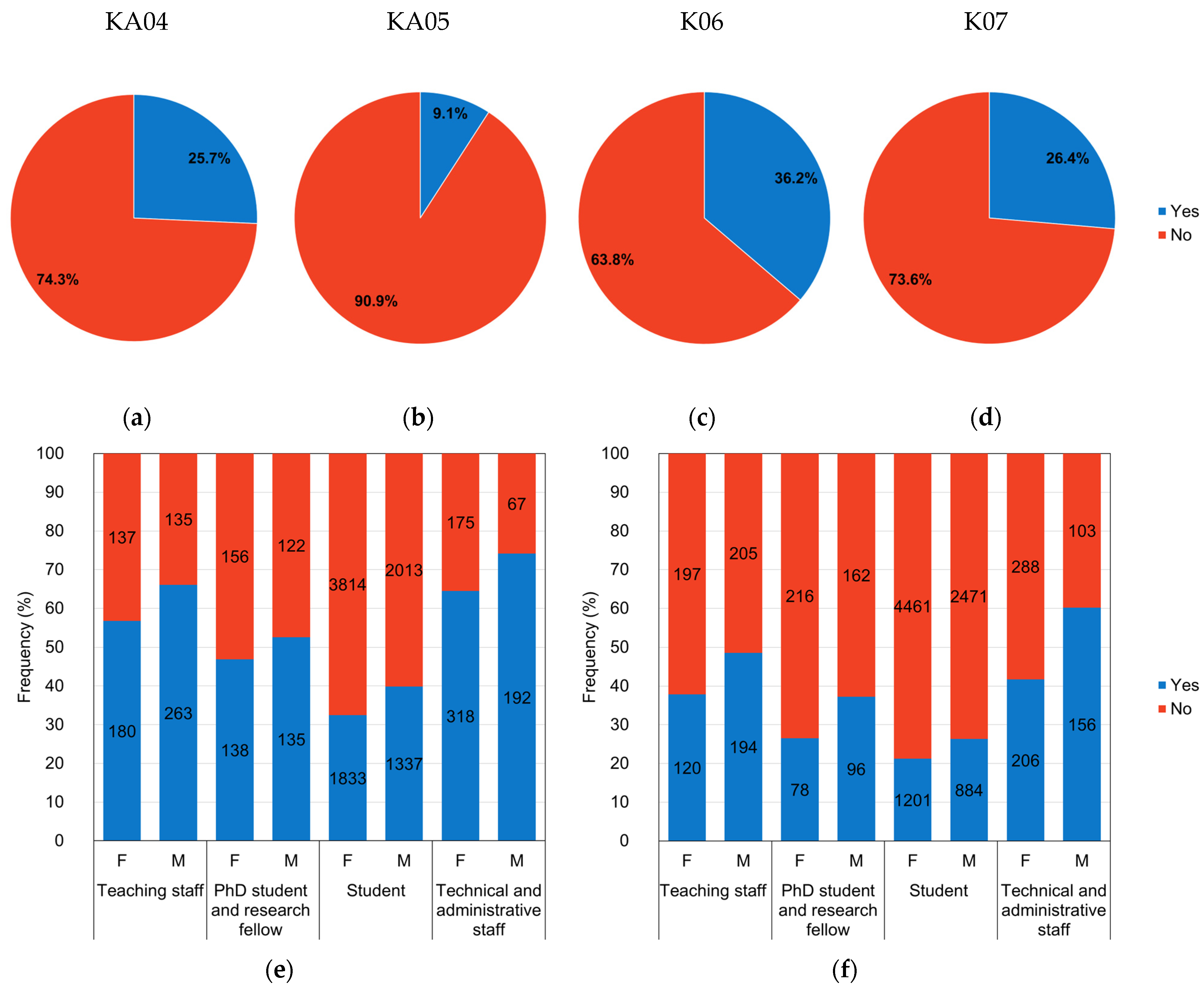 Recycling 10 00129 g006