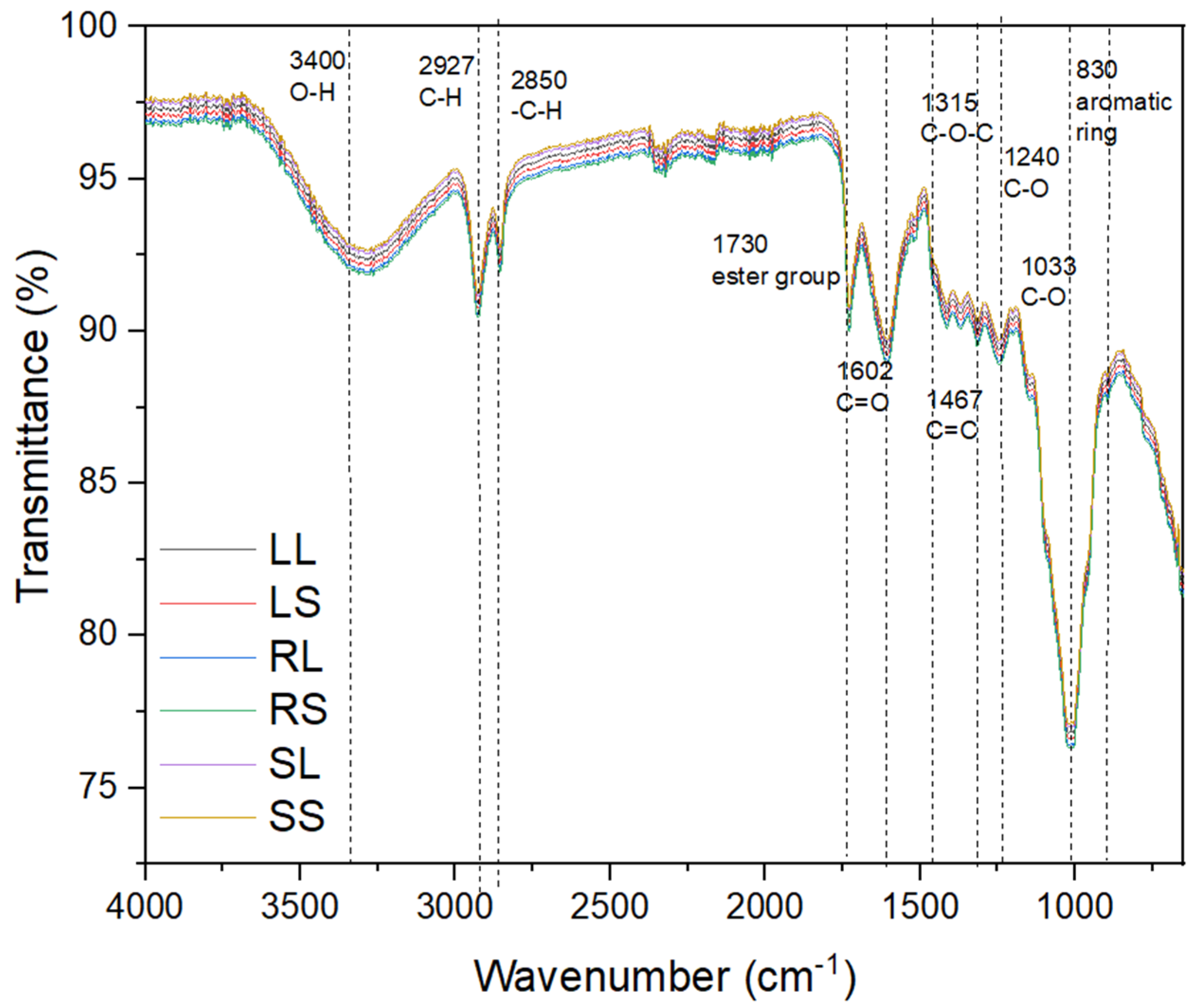 Recycling 10 00130 g002