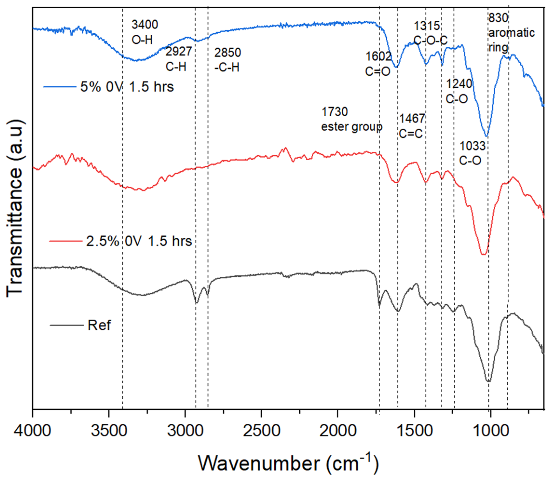 Recycling 10 00130 g004