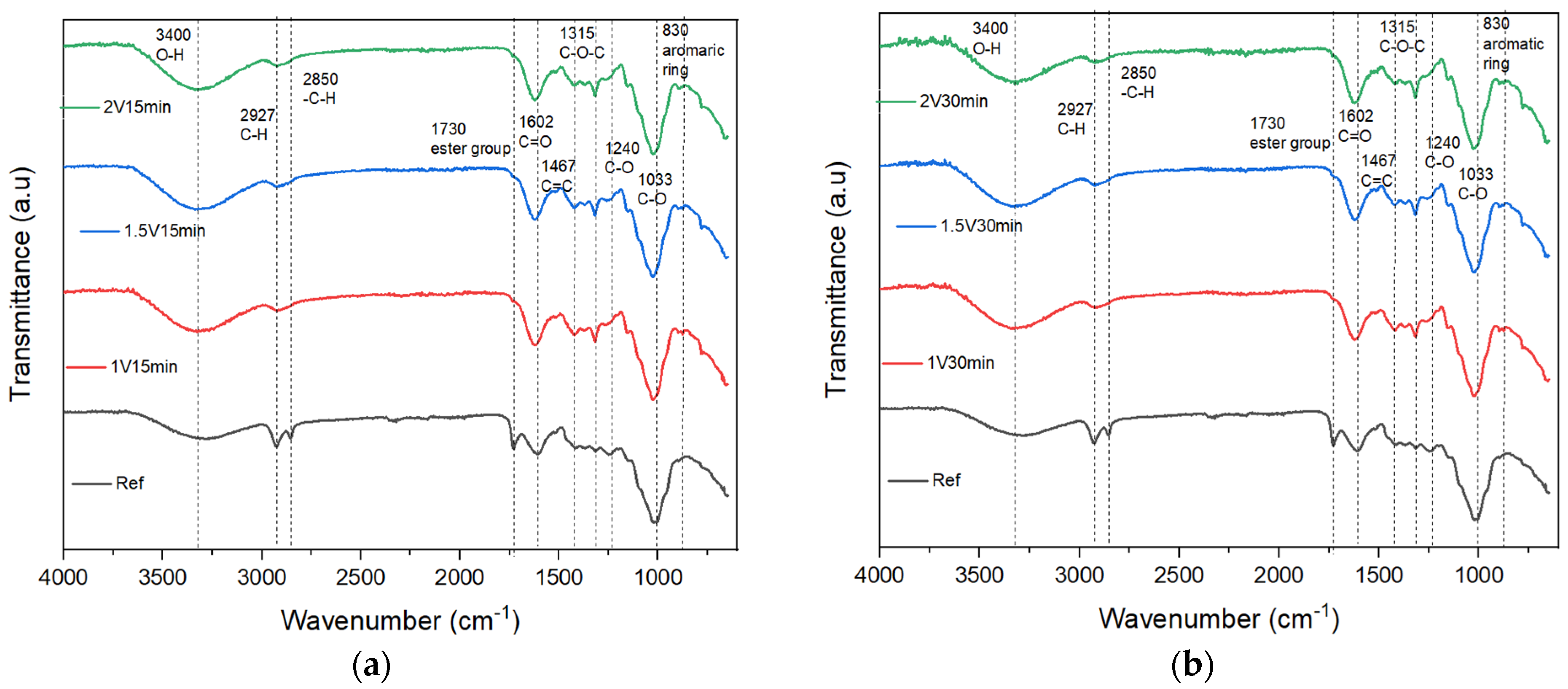 Recycling 10 00130 g006