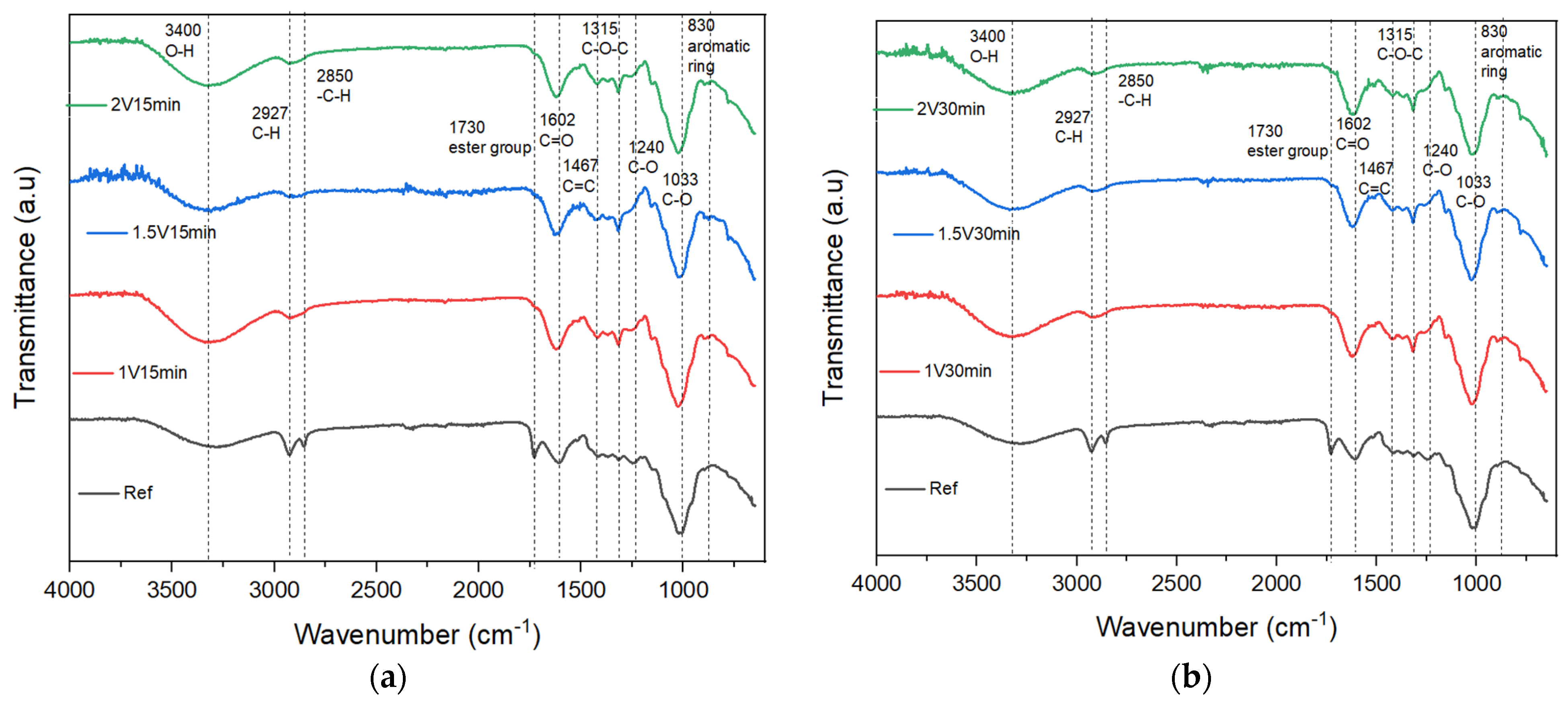 Recycling 10 00130 g007