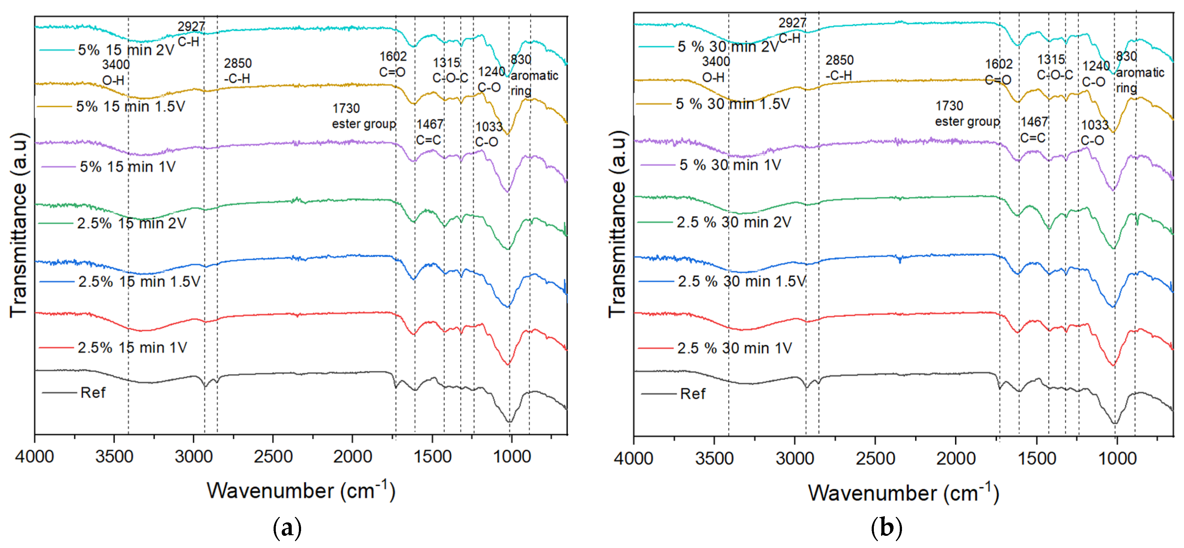 Recycling 10 00130 g009
