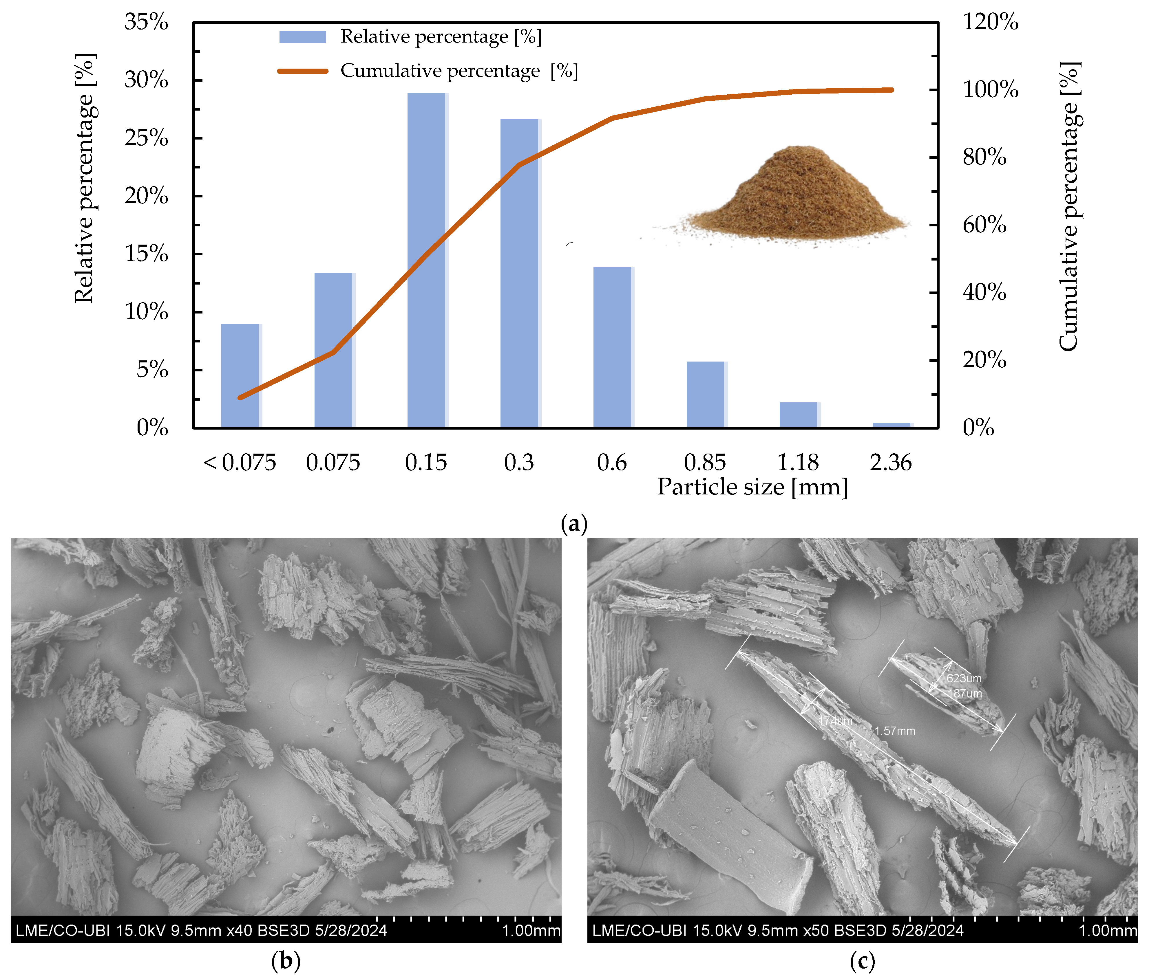 Recycling 10 00131 g001