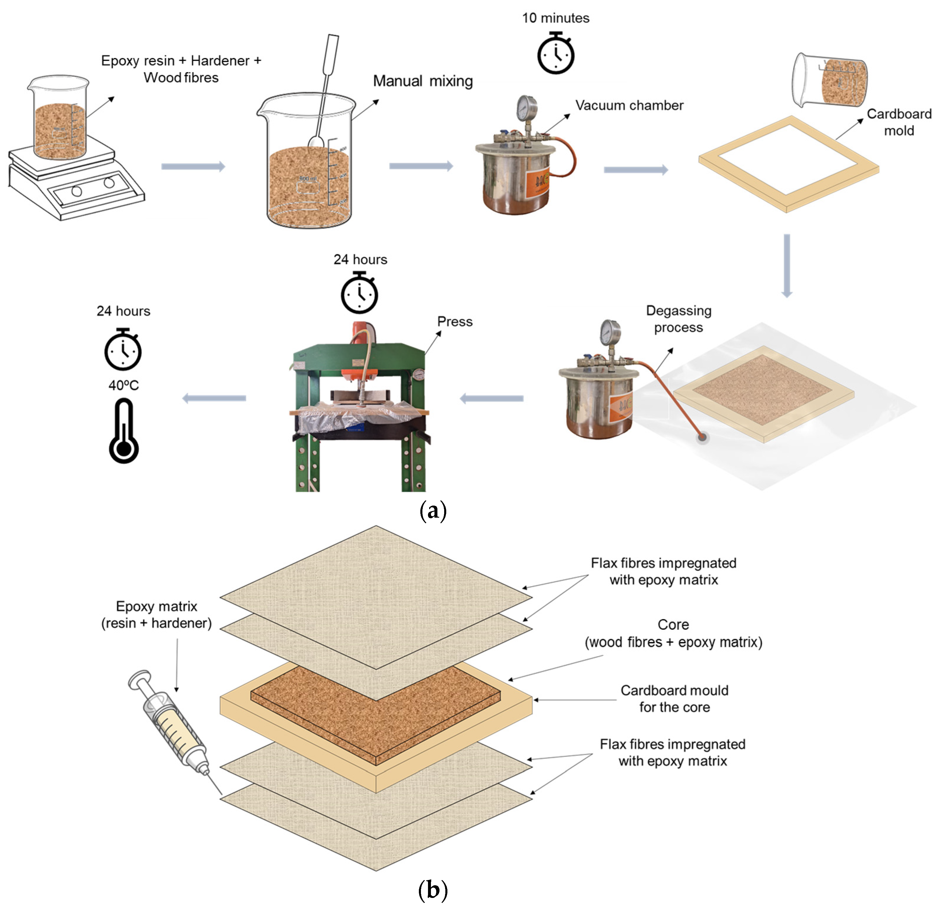 Recycling 10 00131 g002